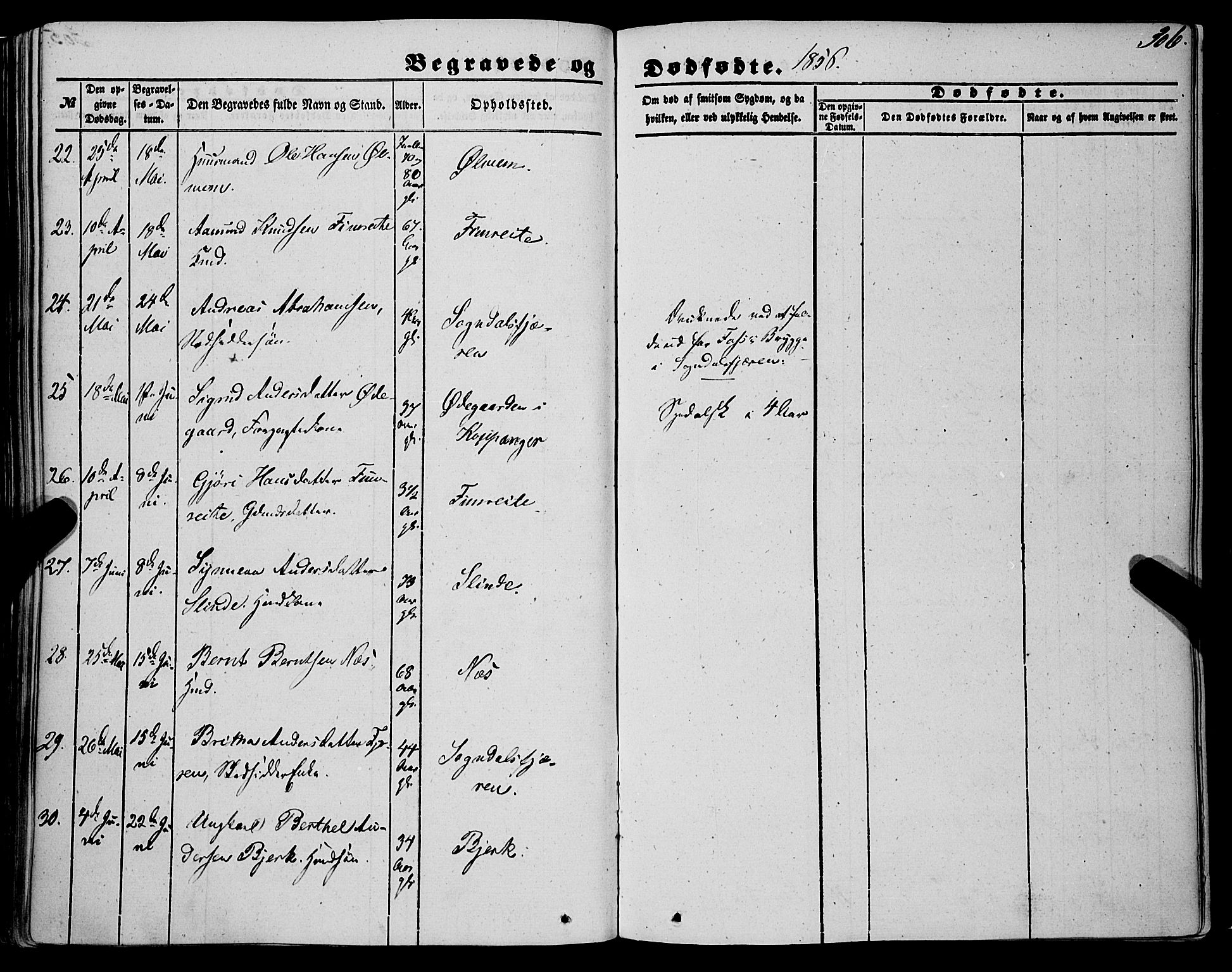 Sogndal sokneprestembete, AV/SAB-A-81301/H/Haa/Haaa/L0012II: Parish register (official) no. A 12II, 1847-1877, p. 306