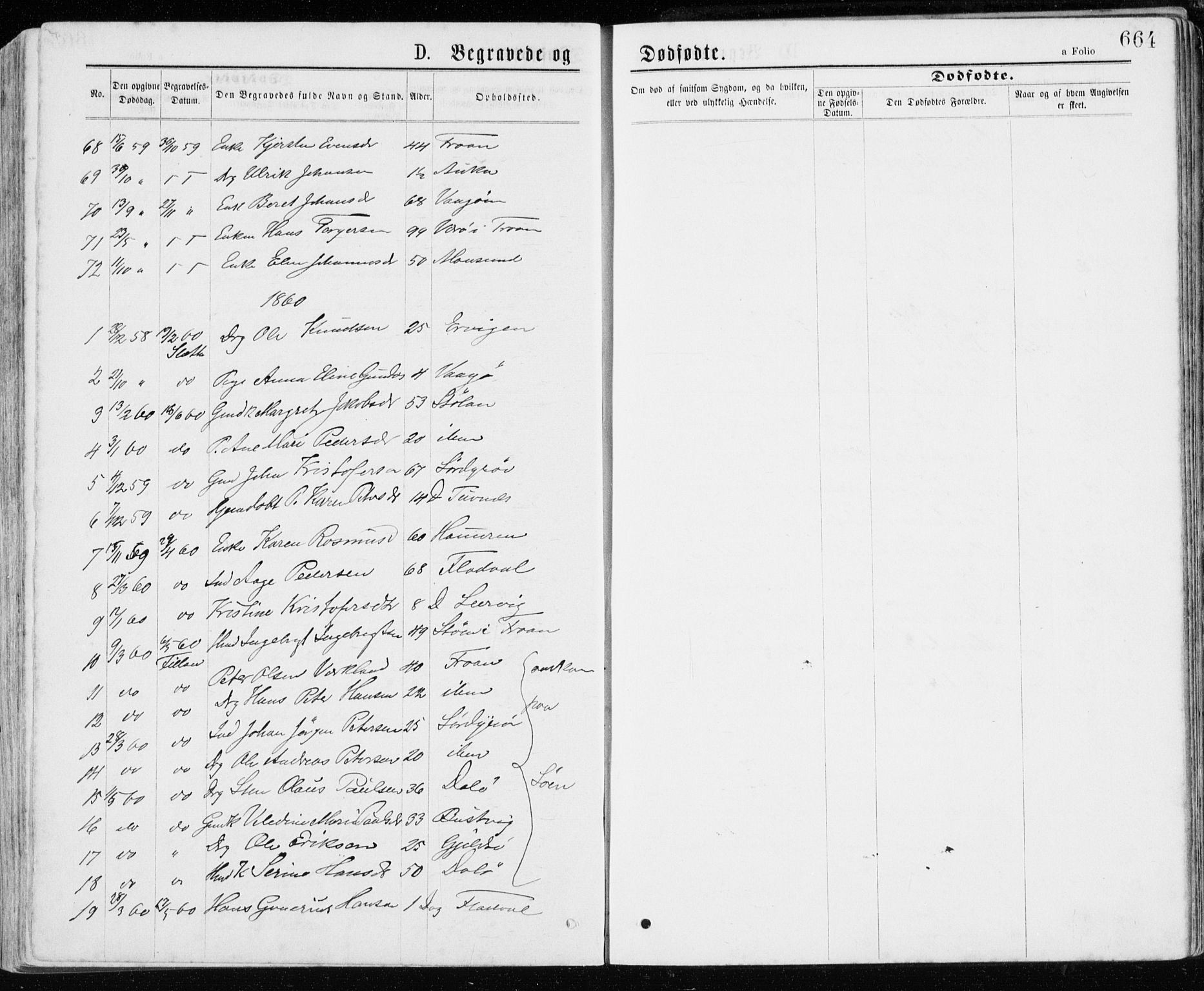 Ministerialprotokoller, klokkerbøker og fødselsregistre - Sør-Trøndelag, SAT/A-1456/640/L0576: Parish register (official) no. 640A01, 1846-1876, p. 664