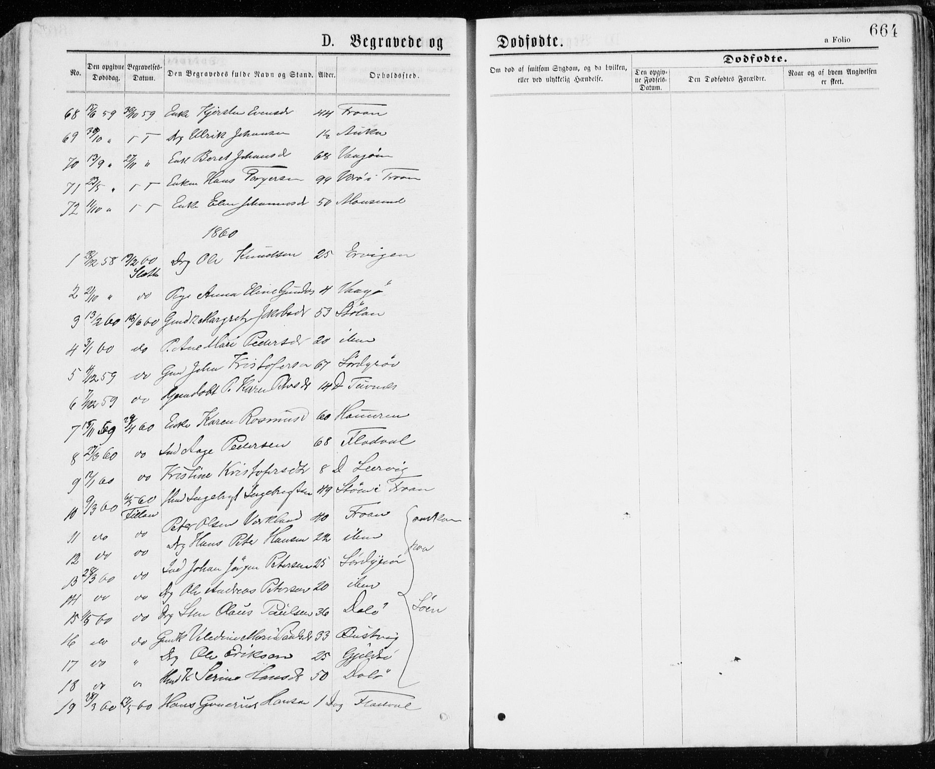 Ministerialprotokoller, klokkerbøker og fødselsregistre - Sør-Trøndelag, AV/SAT-A-1456/640/L0576: Parish register (official) no. 640A01, 1846-1876, p. 664