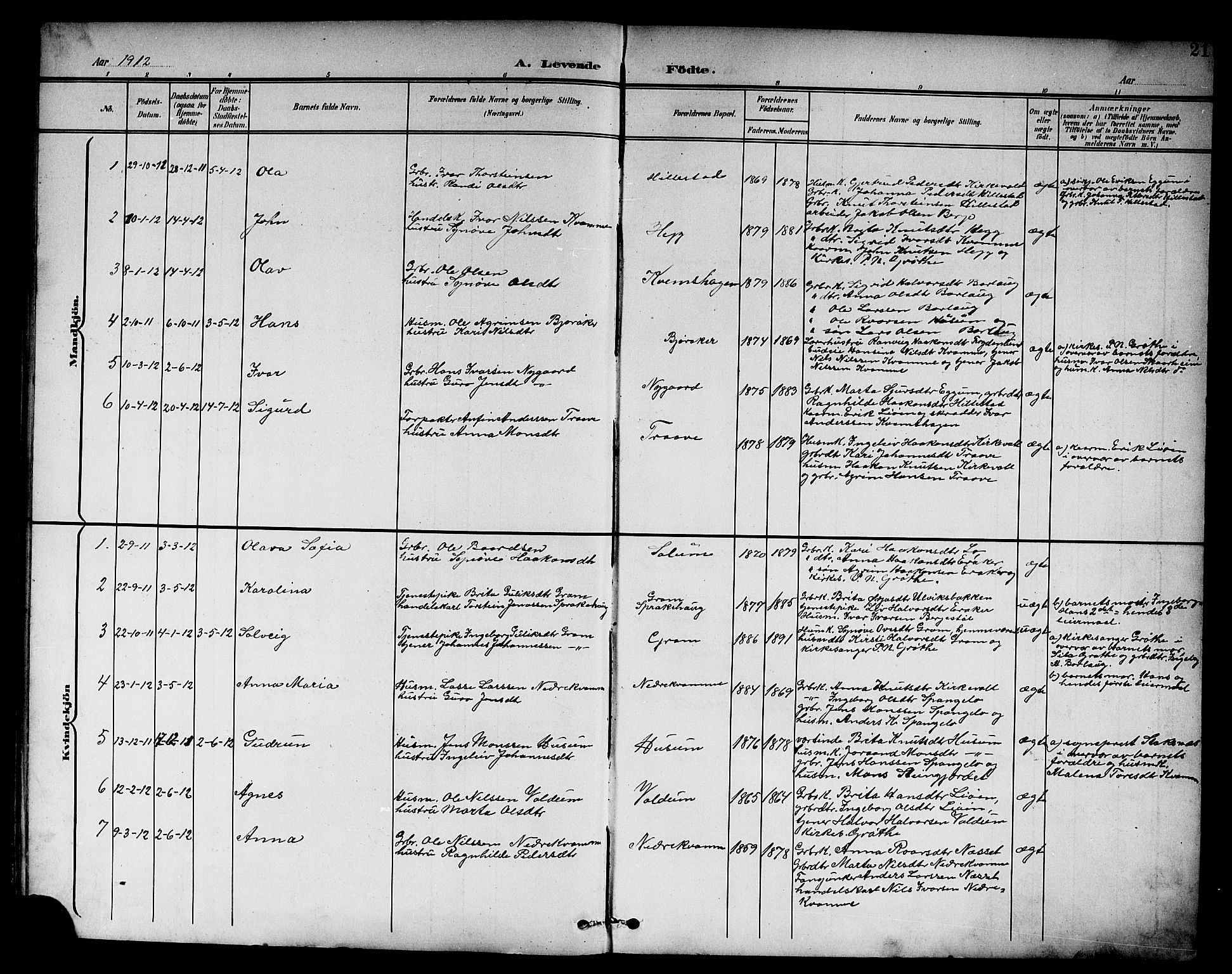 Lærdal sokneprestembete, AV/SAB-A-81201: Parish register (copy) no. B 1, 1897-1928, p. 21