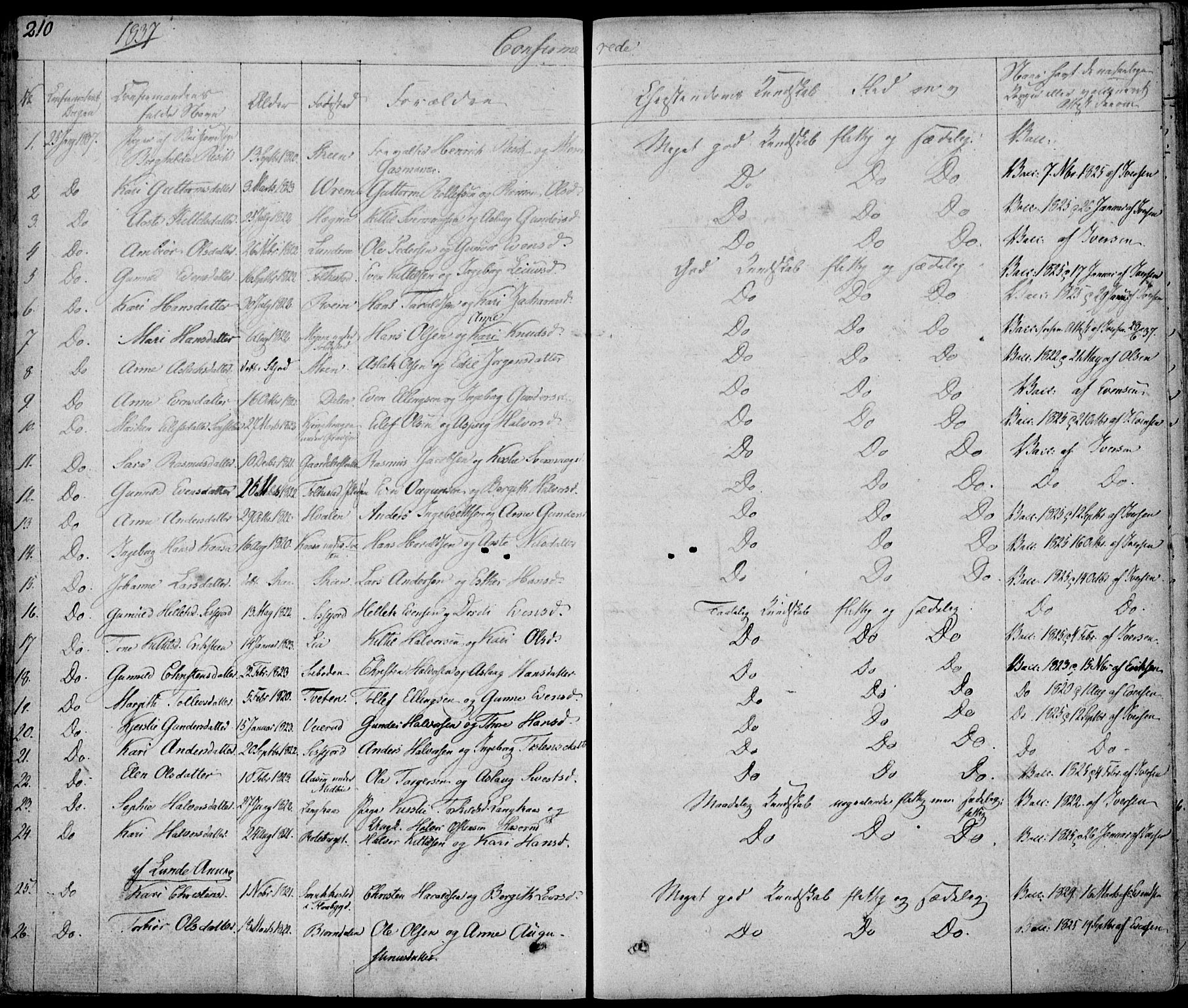 Bø kirkebøker, SAKO/A-257/F/Fa/L0007: Parish register (official) no. 7, 1831-1848, p. 210