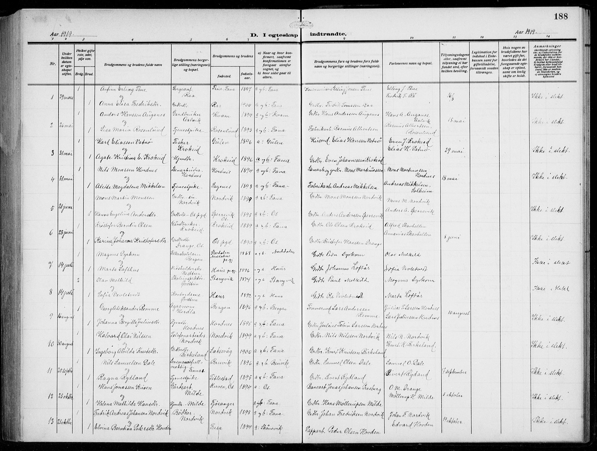 Fana Sokneprestembete, SAB/A-75101/H/Hab/Haba/L0005: Parish register (copy) no. A 5, 1911-1932, p. 188
