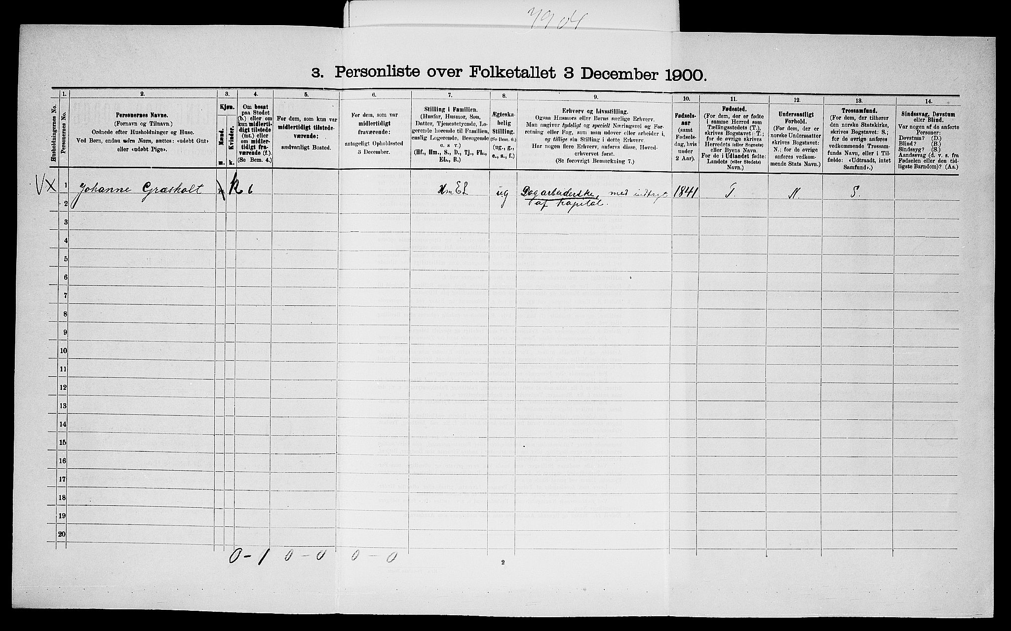 SAO, 1900 census for Aremark, 1900