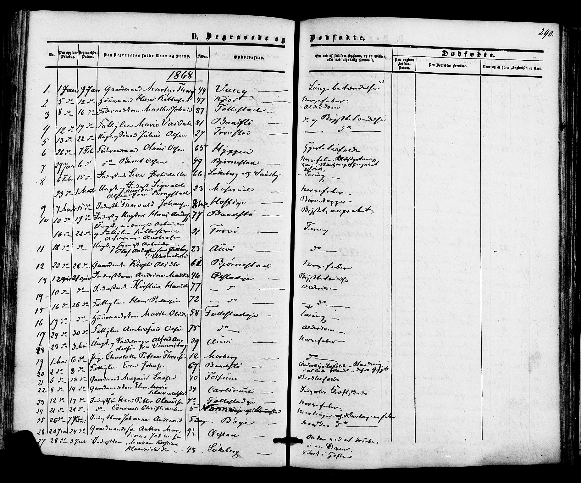 Røyken kirkebøker, SAKO/A-241/F/Fa/L0006: Parish register (official) no. 6, 1857-1875, p. 290