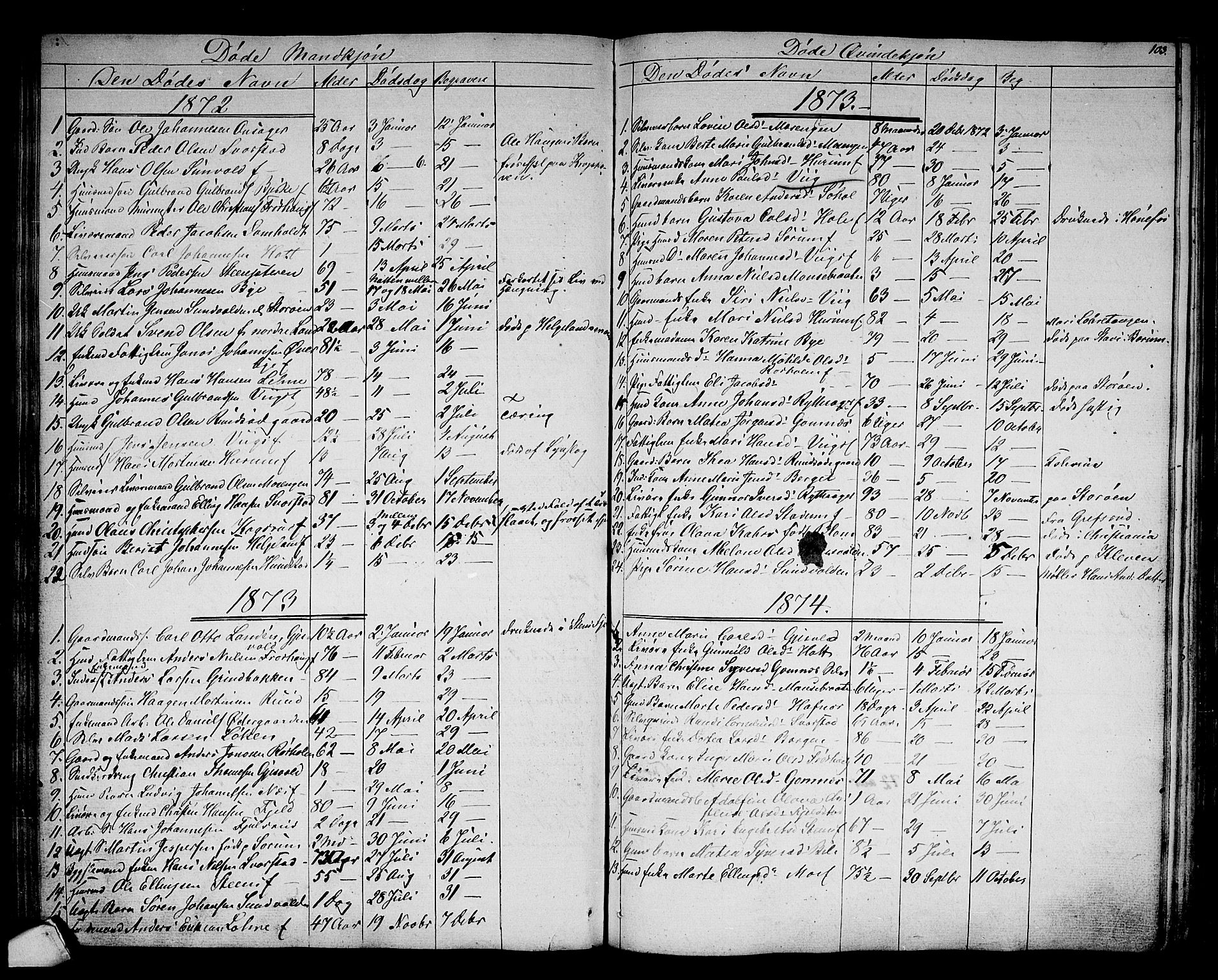 Hole kirkebøker, AV/SAKO-A-228/G/Ga/L0002: Parish register (copy) no. I 2, 1842-1878, p. 103