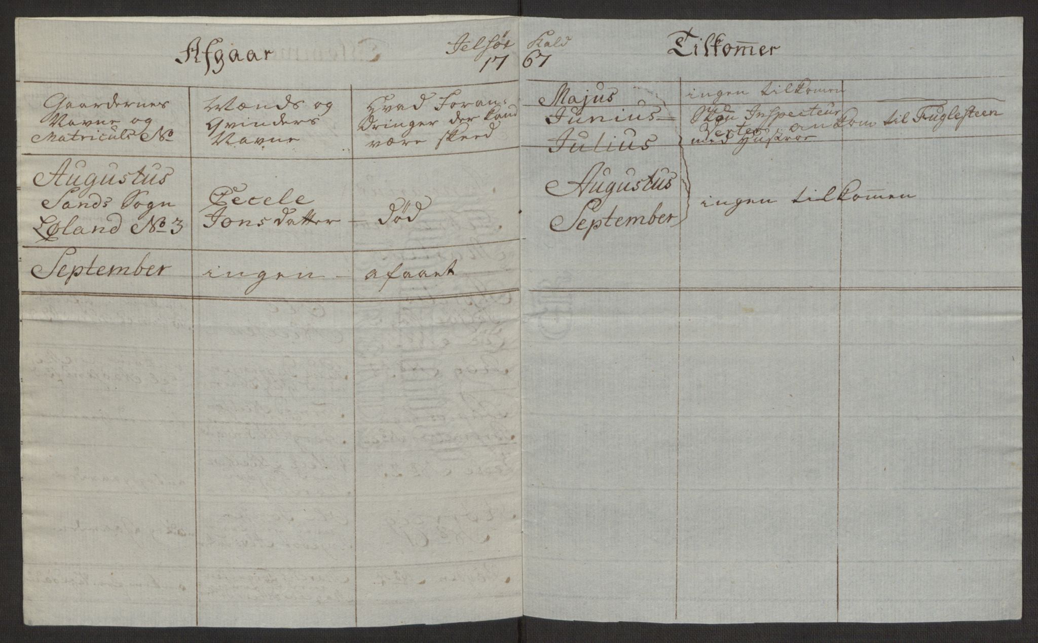 Rentekammeret inntil 1814, Realistisk ordnet avdeling, AV/RA-EA-4070/Ol/L0016a: [Gg 10]: Ekstraskatten, 23.09.1762. Ryfylke, 1762-1768, p. 48