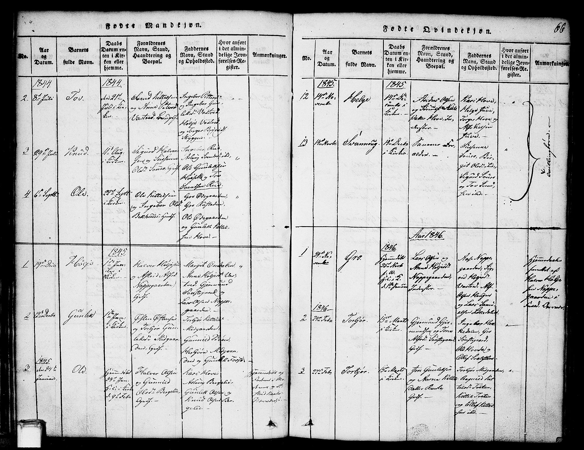 Gransherad kirkebøker, SAKO/A-267/G/Gb/L0001: Parish register (copy) no. II 1, 1815-1860, p. 66