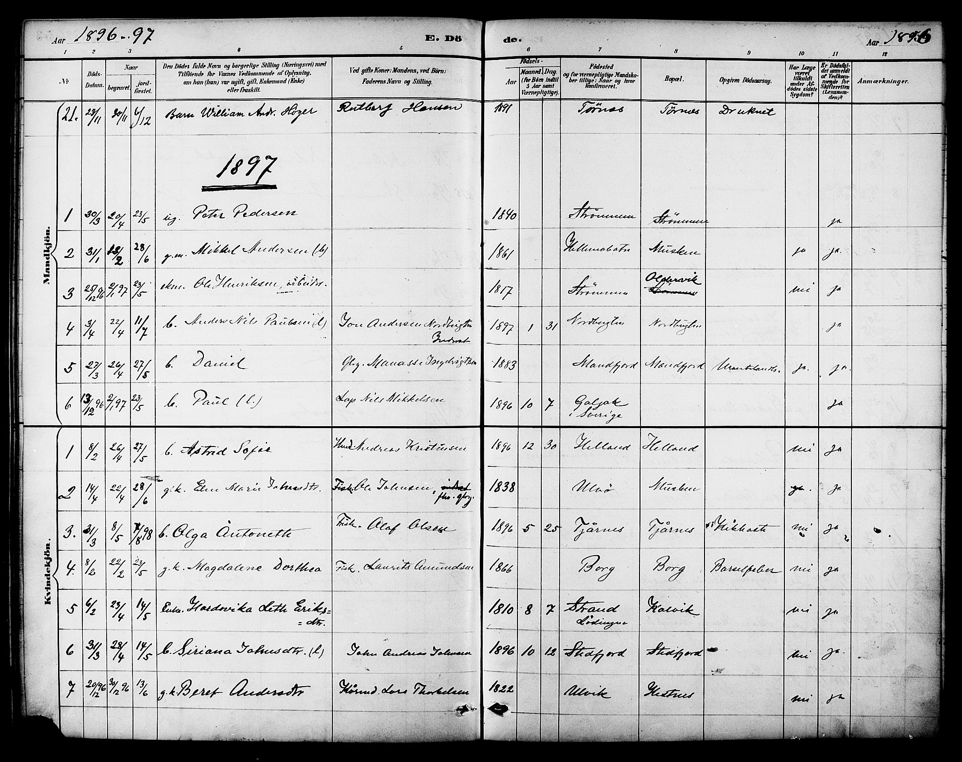 Ministerialprotokoller, klokkerbøker og fødselsregistre - Nordland, AV/SAT-A-1459/861/L0870: Parish register (official) no. 861A05, 1889-1903, p. 54