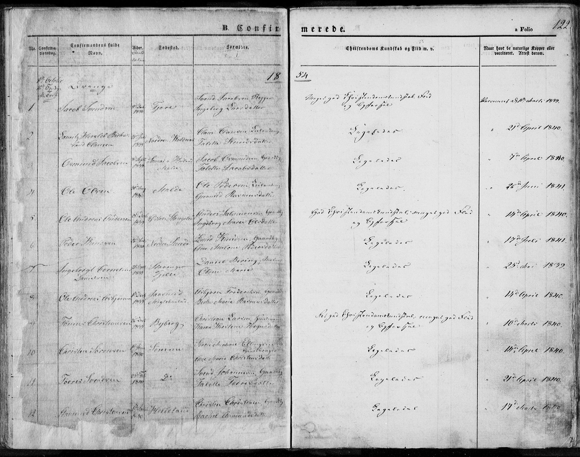 Håland sokneprestkontor, SAST/A-101802/001/30BA/L0007: Parish register (official) no. A 7.1, 1854-1870, p. 122