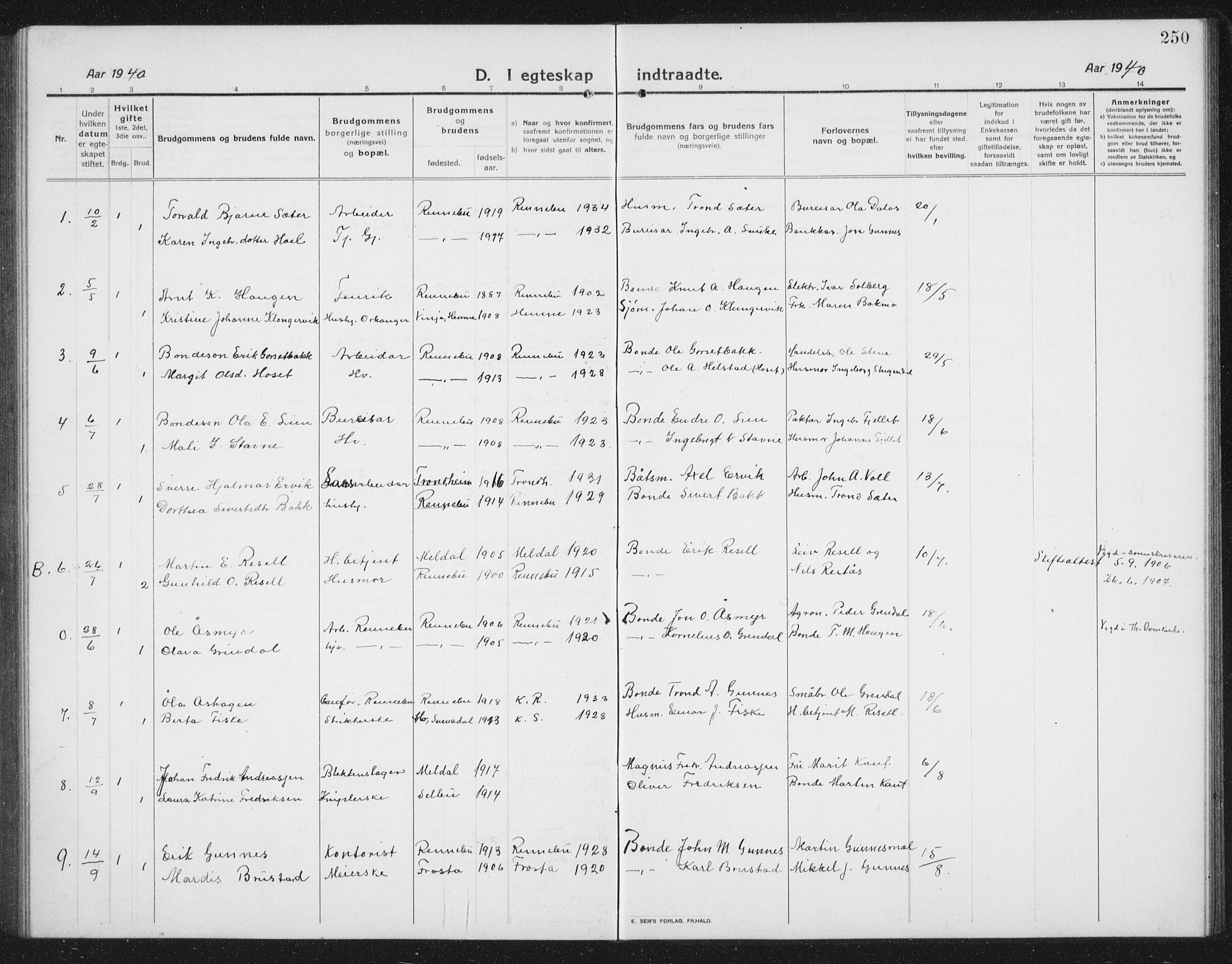 Ministerialprotokoller, klokkerbøker og fødselsregistre - Sør-Trøndelag, SAT/A-1456/674/L0877: Parish register (copy) no. 674C04, 1913-1940, p. 250