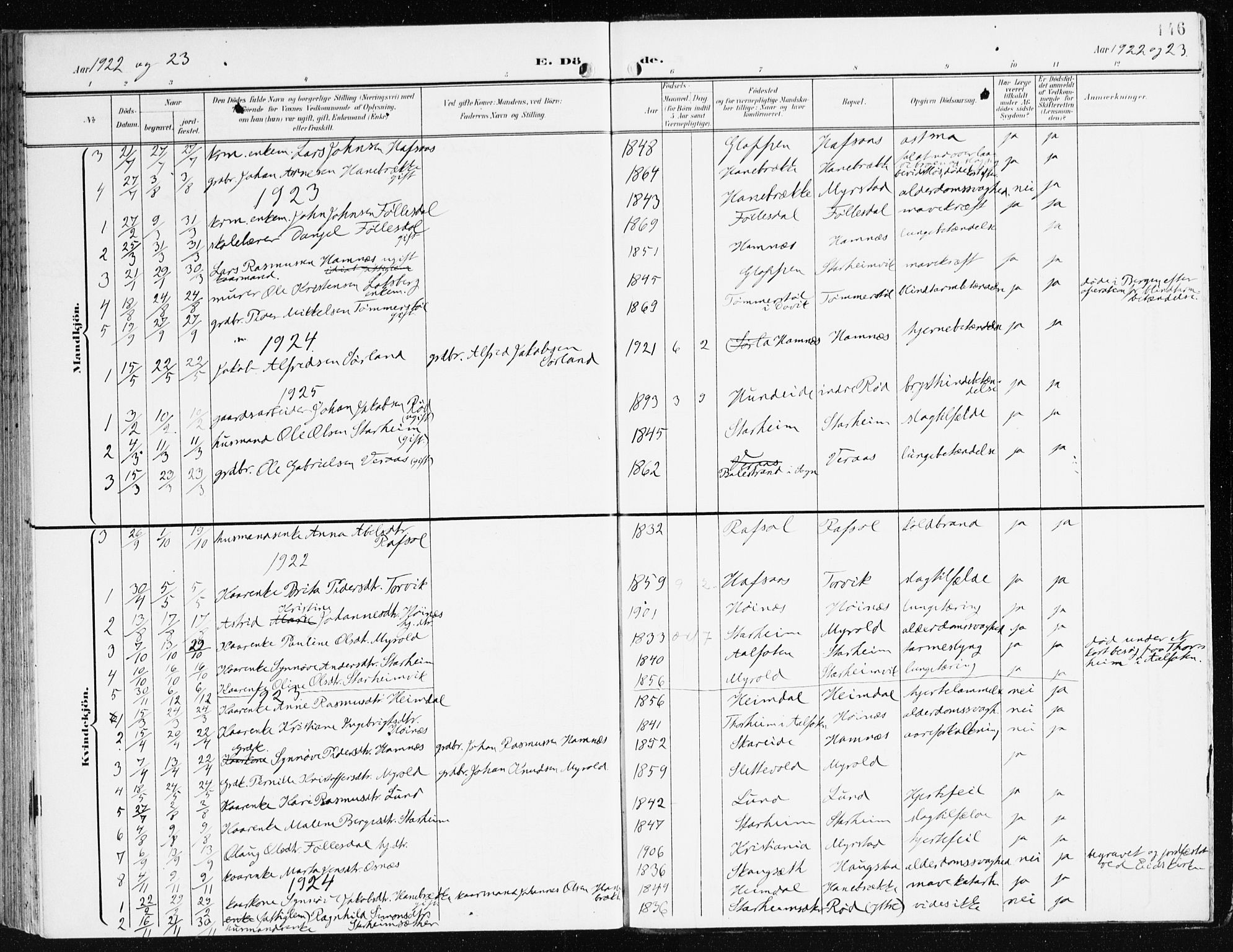 Eid sokneprestembete, SAB/A-82301/H/Haa/Haac/L0002: Parish register (official) no. C 2, 1899-1927, p. 146