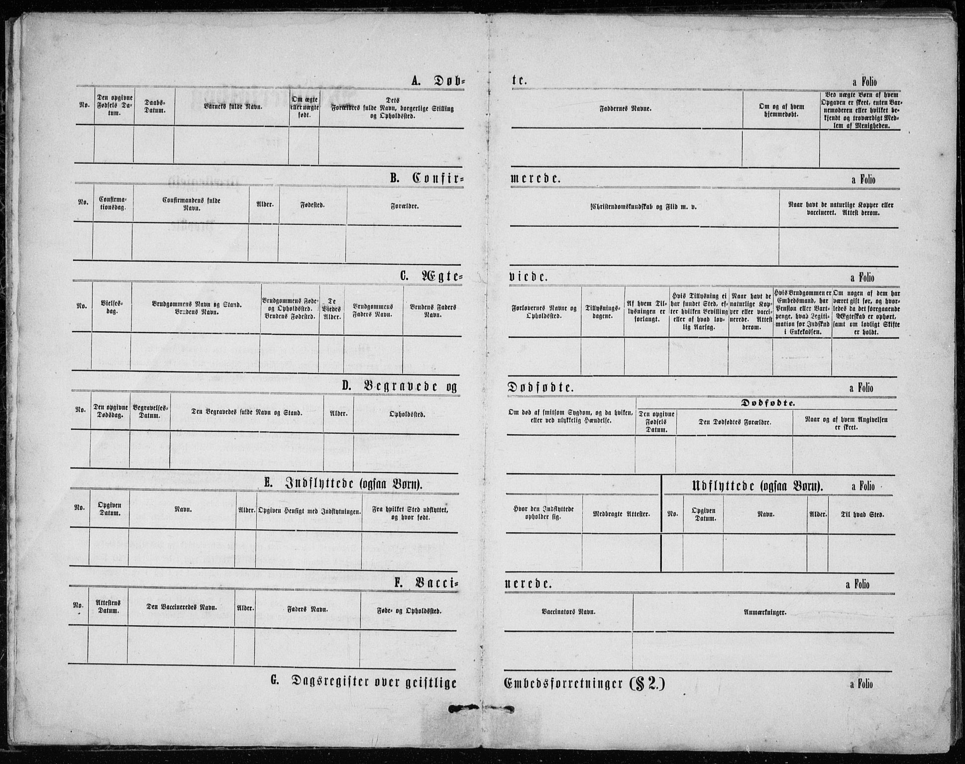 Ministerialprotokoller, klokkerbøker og fødselsregistre - Sør-Trøndelag, AV/SAT-A-1456/640/L0577: Parish register (official) no. 640A02, 1877-1878