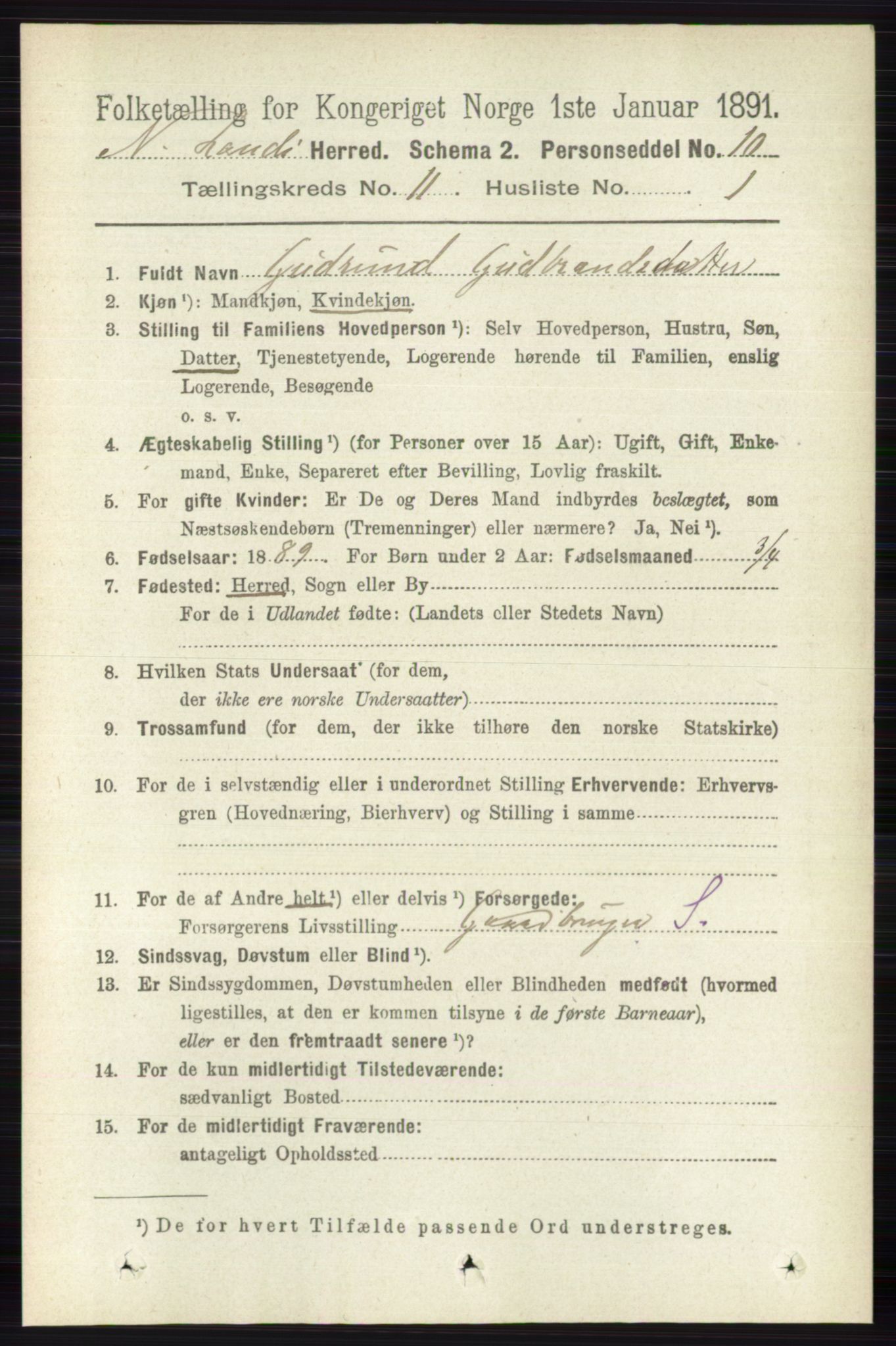 RA, 1891 census for 0538 Nordre Land, 1891, p. 3039