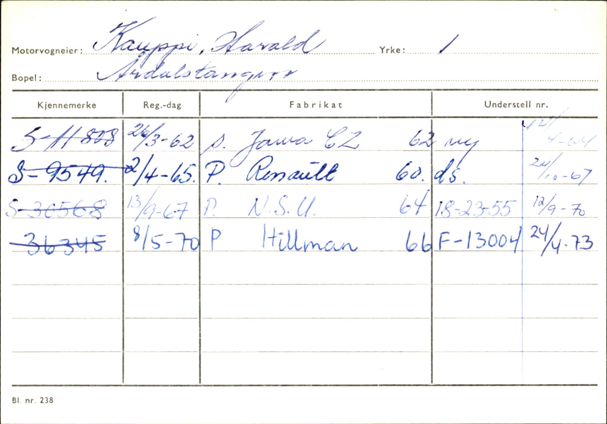 Statens vegvesen, Sogn og Fjordane vegkontor, SAB/A-5301/4/F/L0145: Registerkort Vågsøy S-Å. Årdal I-P, 1945-1975, p. 1090