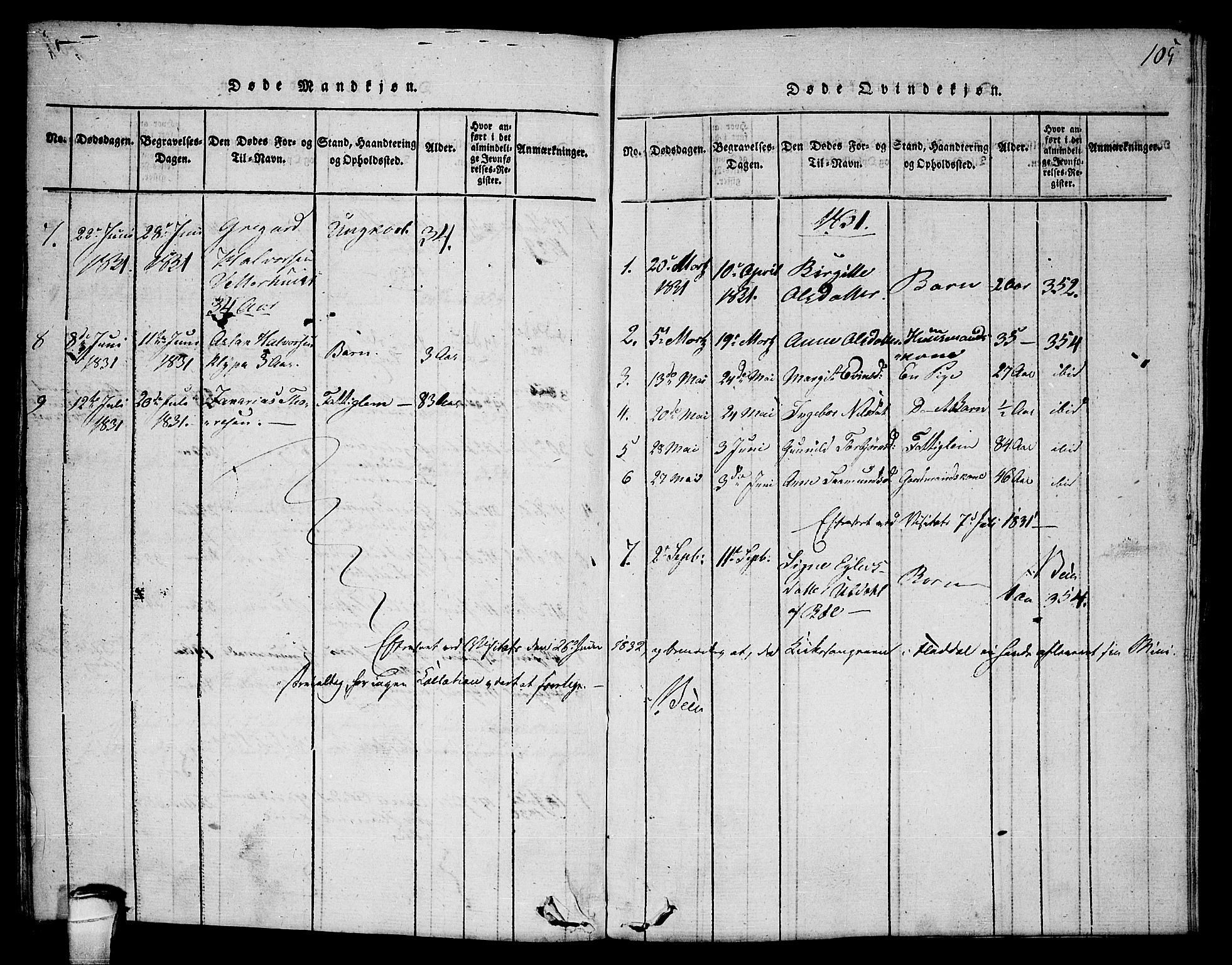 Seljord kirkebøker, SAKO/A-20/F/Fc/L0001: Parish register (official) no. III 1, 1815-1831, p. 105