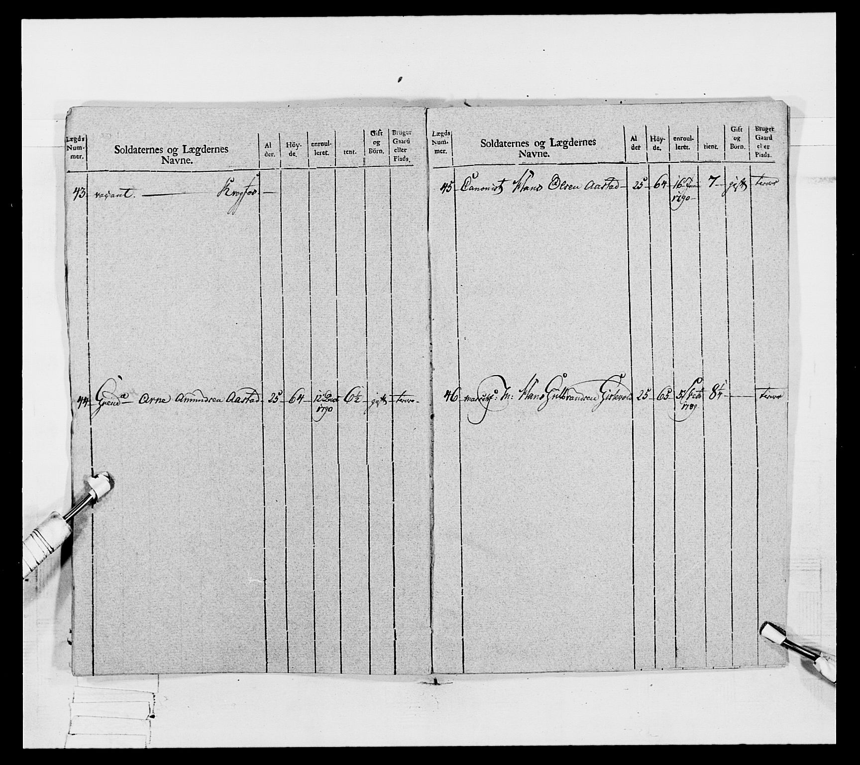 Generalitets- og kommissariatskollegiet, Det kongelige norske kommissariatskollegium, AV/RA-EA-5420/E/Eh/L0067: Opplandske nasjonale infanteriregiment, 1789-1797, p. 585