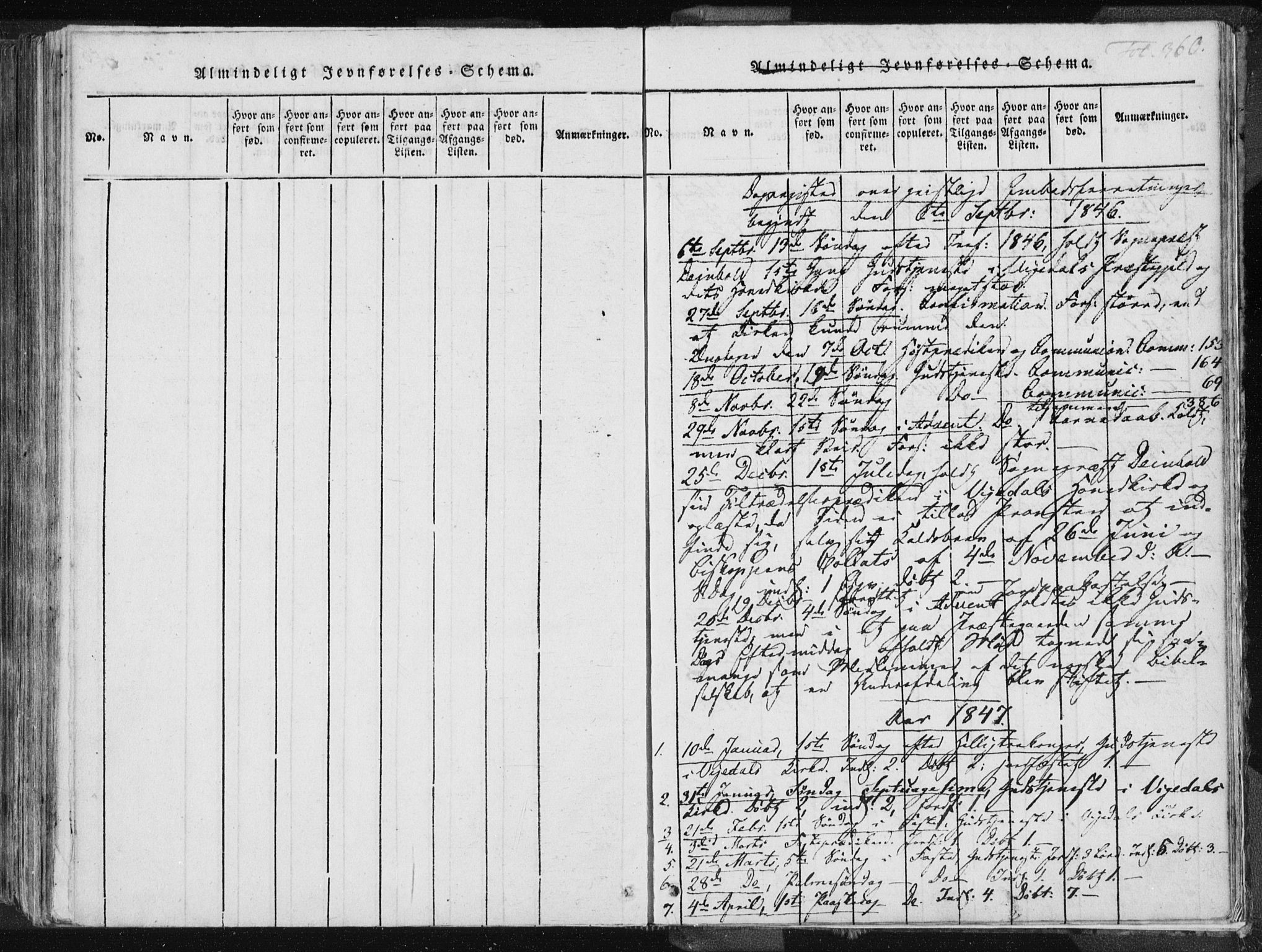 Vikedal sokneprestkontor, SAST/A-101840/01/IV: Parish register (official) no. A 3, 1817-1850, p. 360
