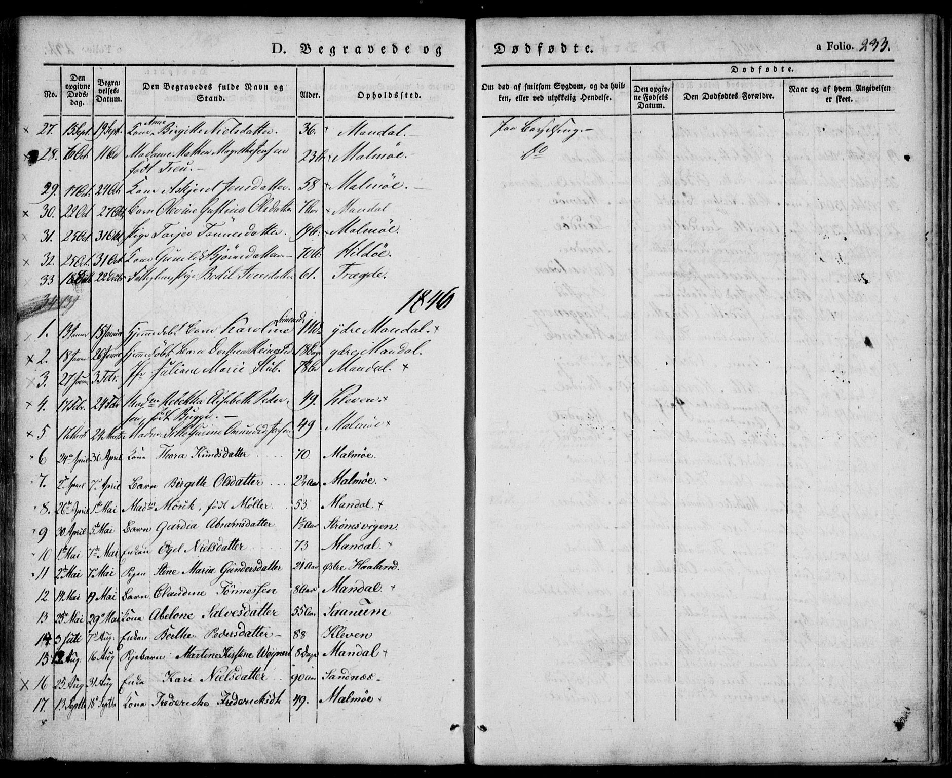 Mandal sokneprestkontor, SAK/1111-0030/F/Fa/Faa/L0012: Parish register (official) no. A 12, 1840-1847, p. 233