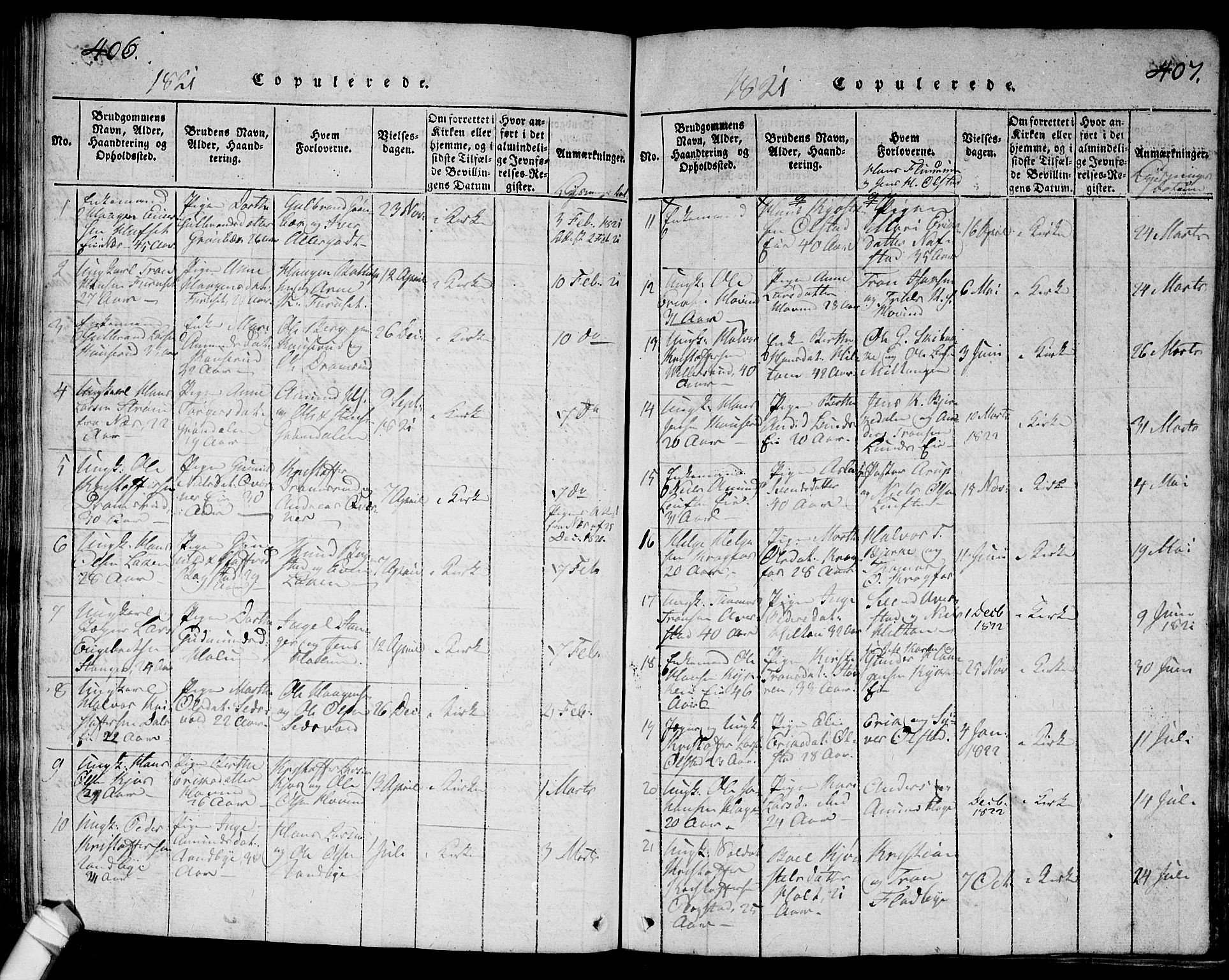 Ullensaker prestekontor Kirkebøker, SAO/A-10236a/G/Ga/L0001: Parish register (copy) no. I 1, 1815-1835, p. 406-407