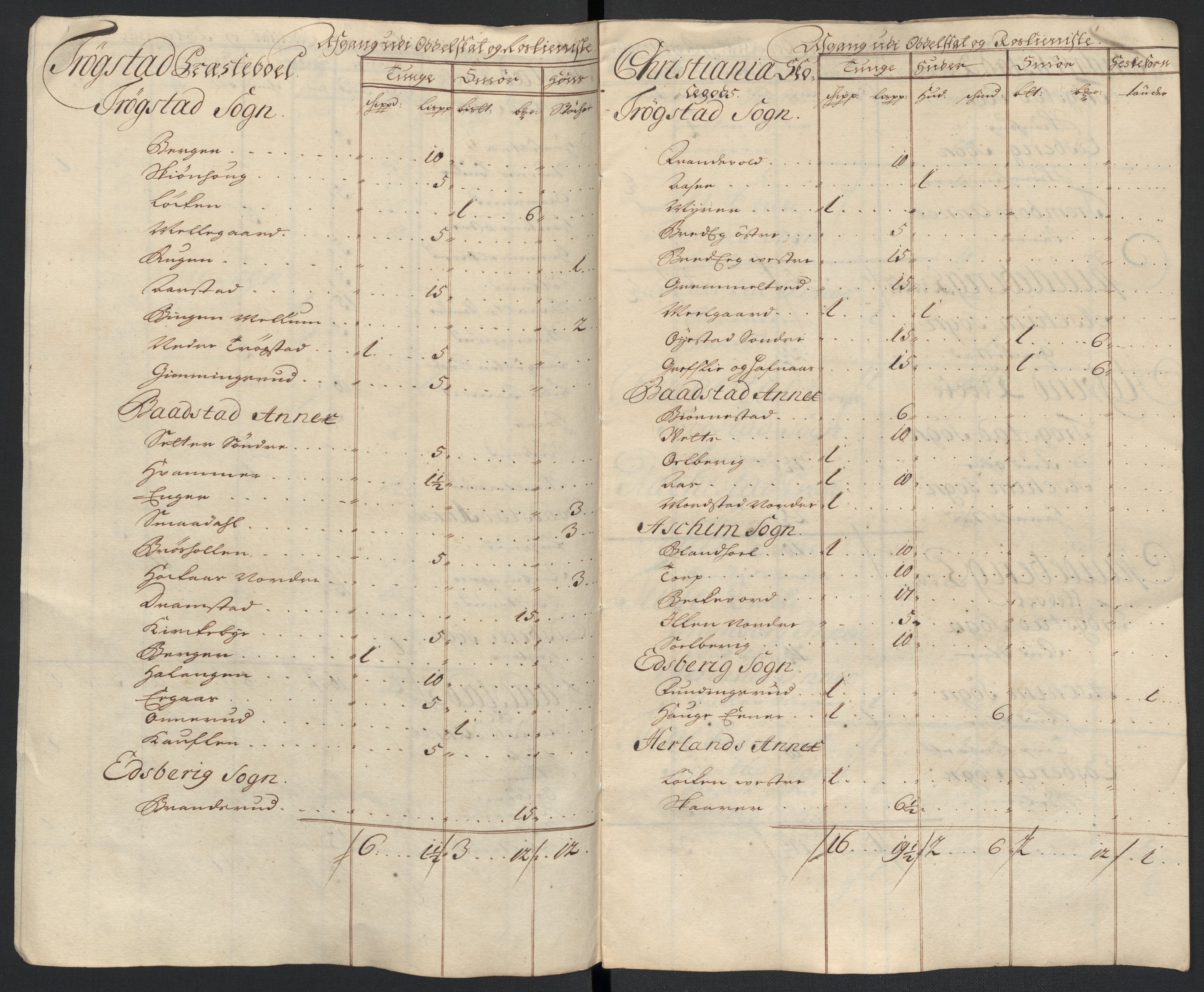 Rentekammeret inntil 1814, Reviderte regnskaper, Fogderegnskap, AV/RA-EA-4092/R07/L0298: Fogderegnskap Rakkestad, Heggen og Frøland, 1706, p. 369