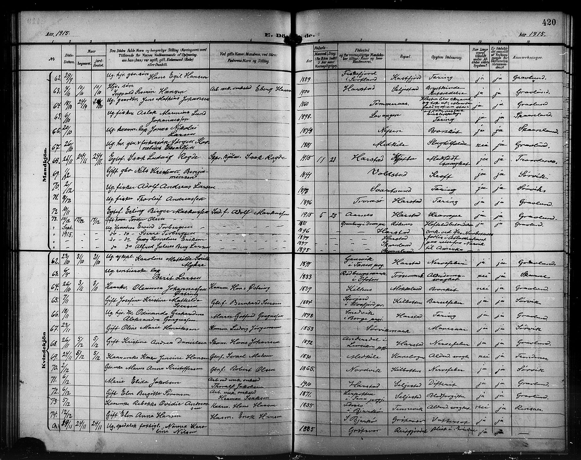 Trondenes sokneprestkontor, SATØ/S-1319/H/Hb/L0012klokker: Parish register (copy) no. 12, 1907-1916, p. 420