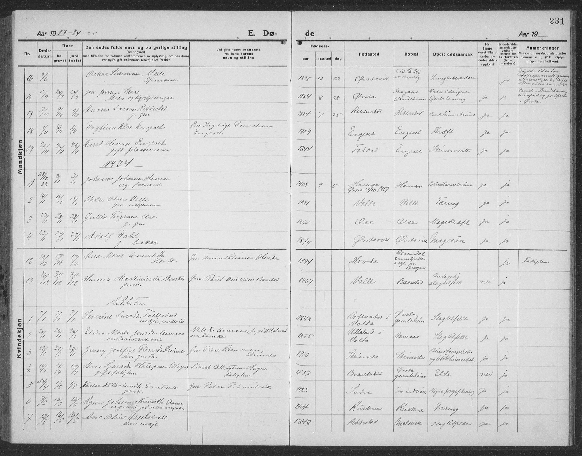 Ministerialprotokoller, klokkerbøker og fødselsregistre - Møre og Romsdal, SAT/A-1454/513/L0191: Parish register (copy) no. 513C05, 1920-1941, p. 231