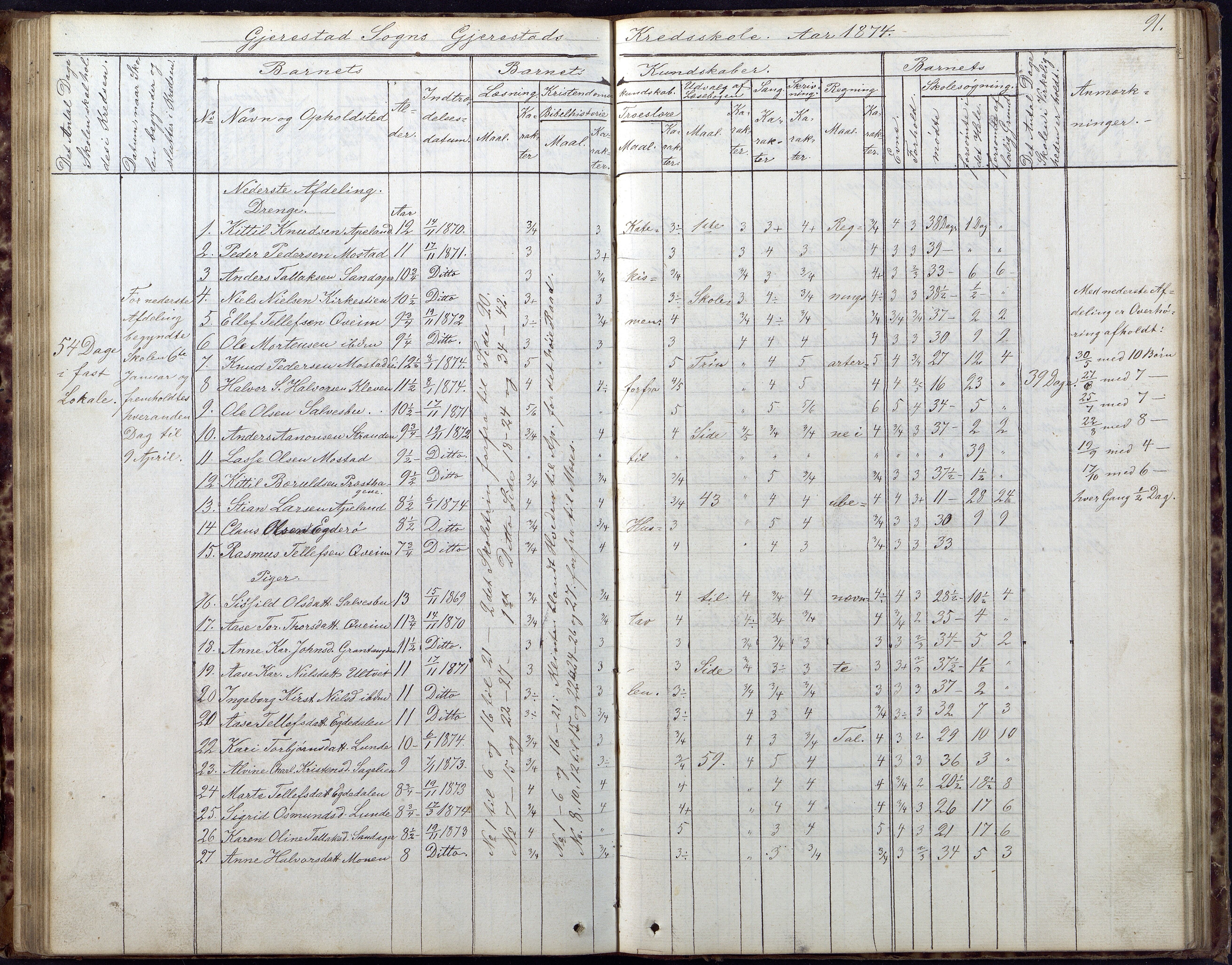 Gjerstad Kommune, Gjerstad Skole, AAKS/KA0911-550a/F02/L0005: Skoleprotokoll, 1863-1891, p. 91