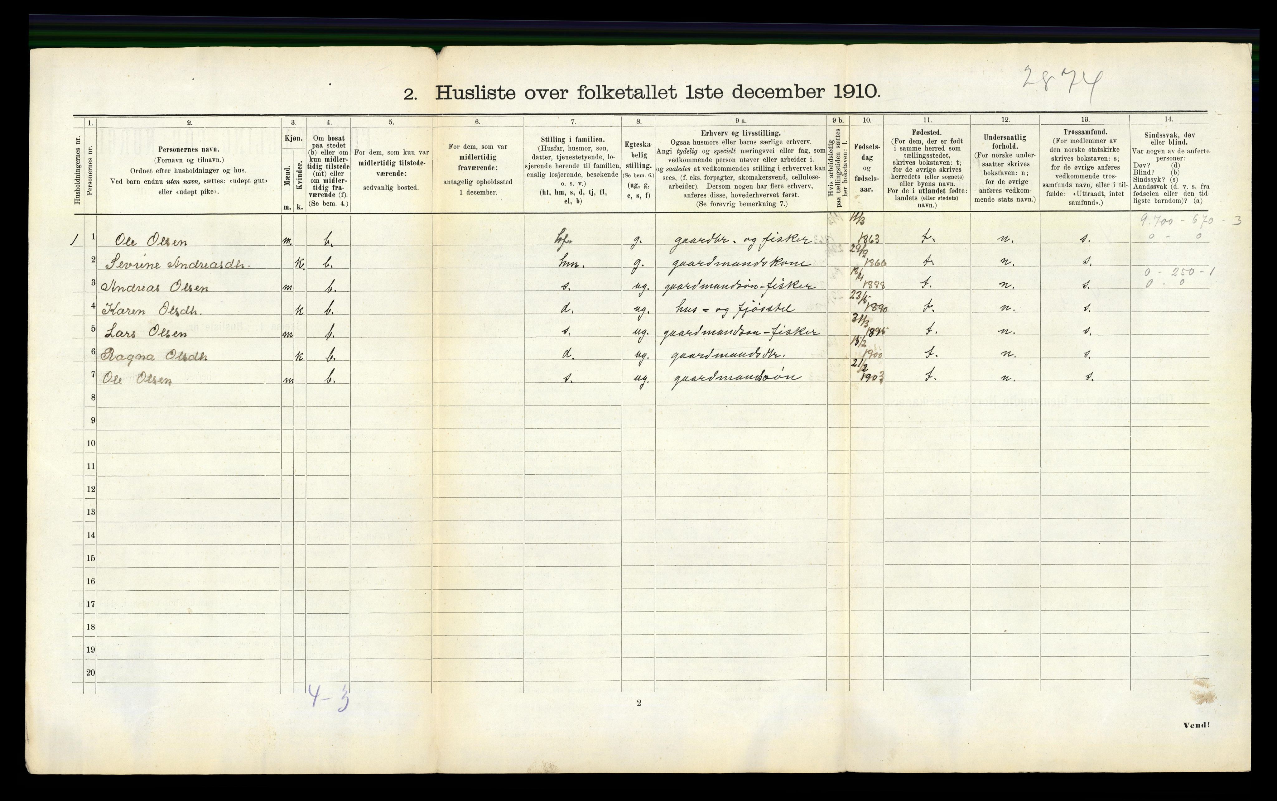 RA, 1910 census for Giske, 1910, p. 28