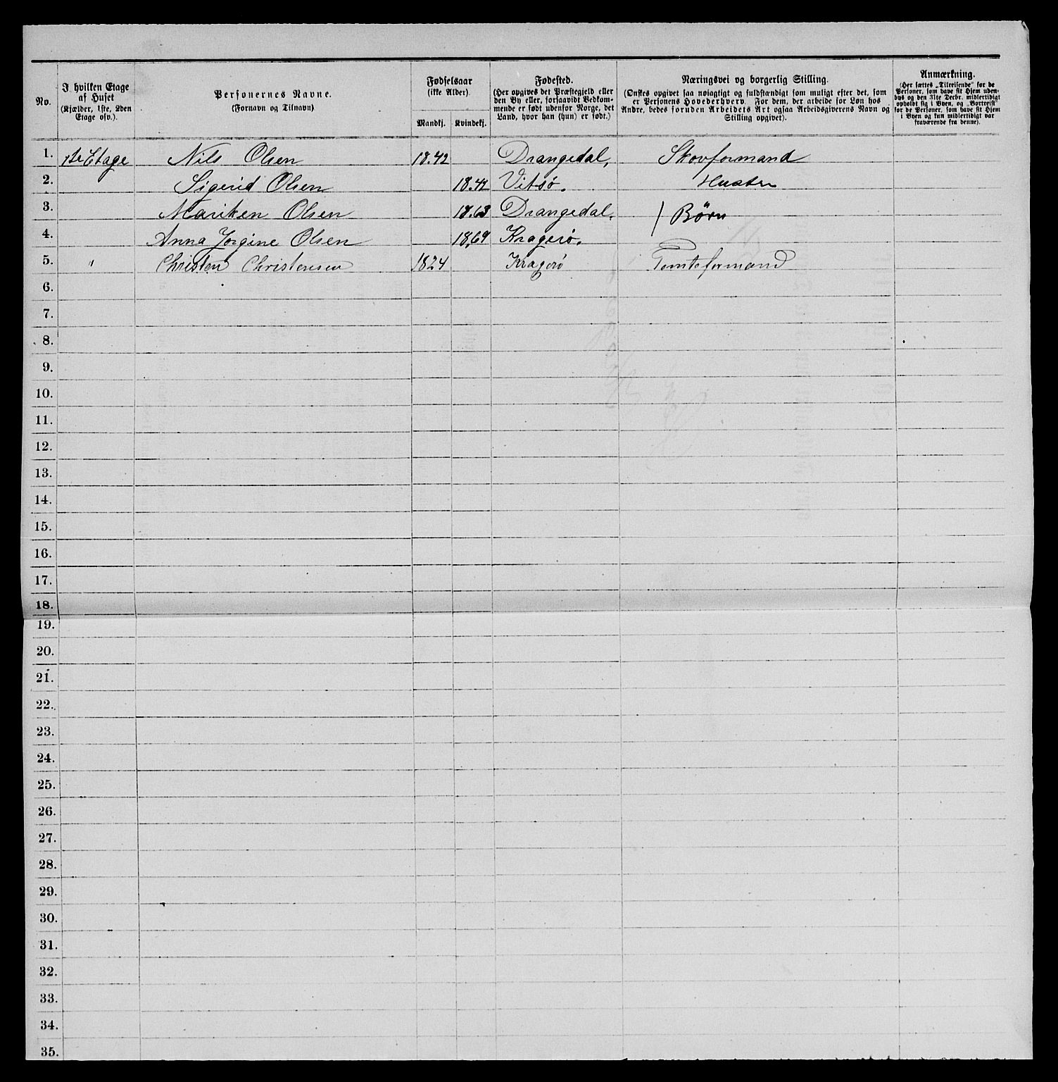 SAKO, 1885 census for 0801 Kragerø, 1885, p. 565