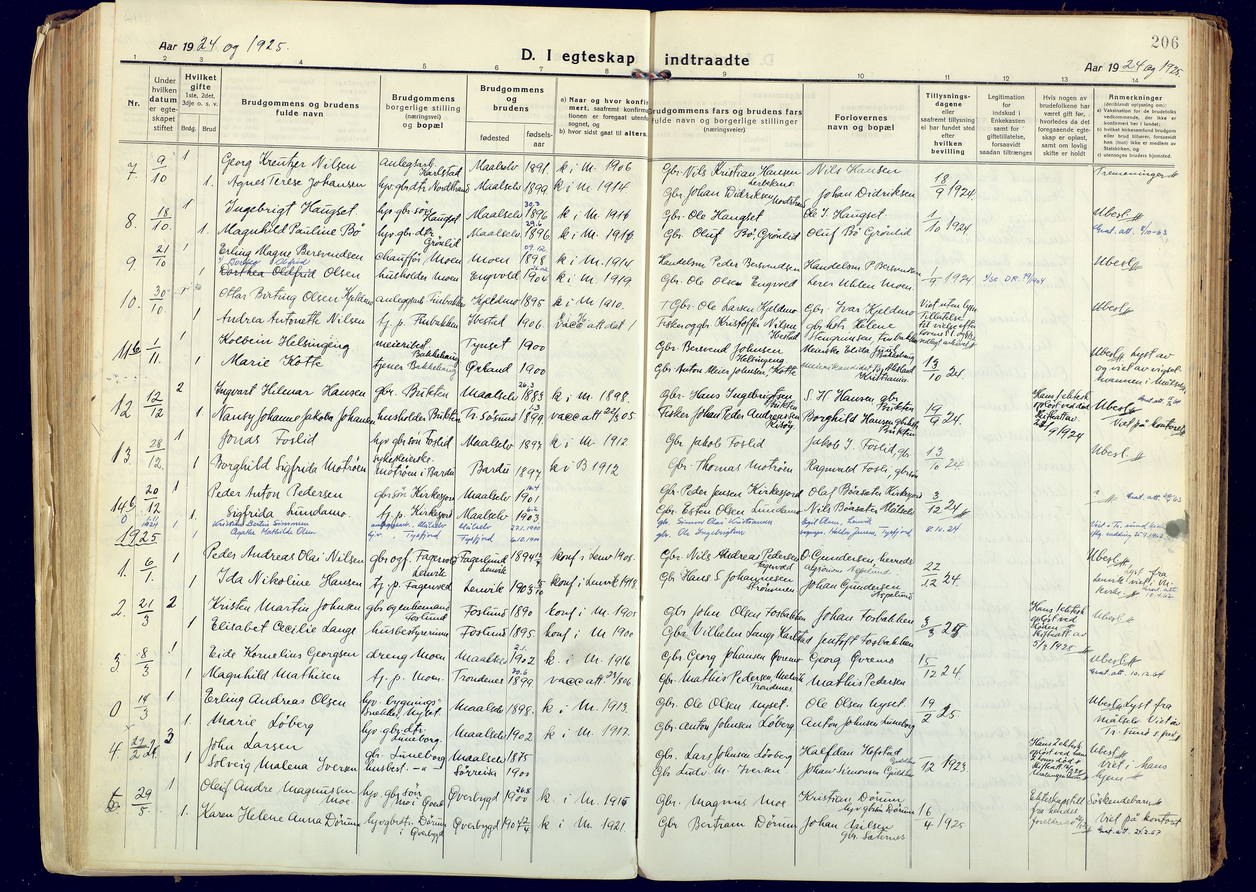 Målselv sokneprestembete, AV/SATØ-S-1311/G/Ga/Gaa/L0014kirke: Parish register (official) no. 14, 1919-1932, p. 206