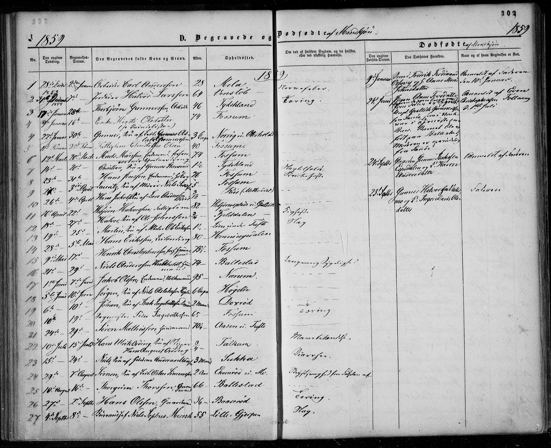 Gjerpen kirkebøker, SAKO/A-265/F/Fa/L0008b: Parish register (official) no. I 8B, 1857-1871, p. 302