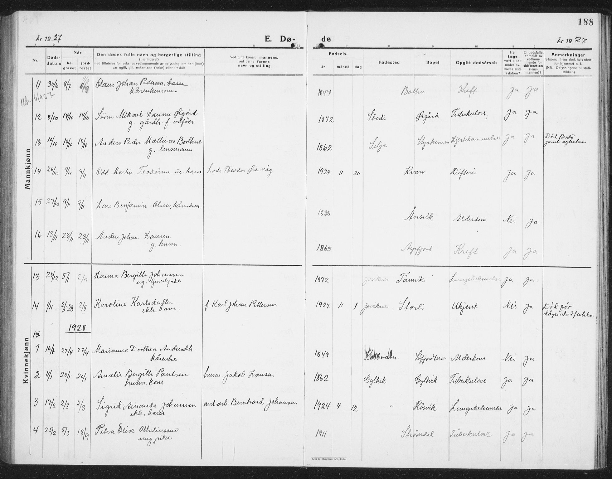 Ministerialprotokoller, klokkerbøker og fødselsregistre - Nordland, AV/SAT-A-1459/854/L0788: Parish register (copy) no. 854C04, 1926-1940, p. 188