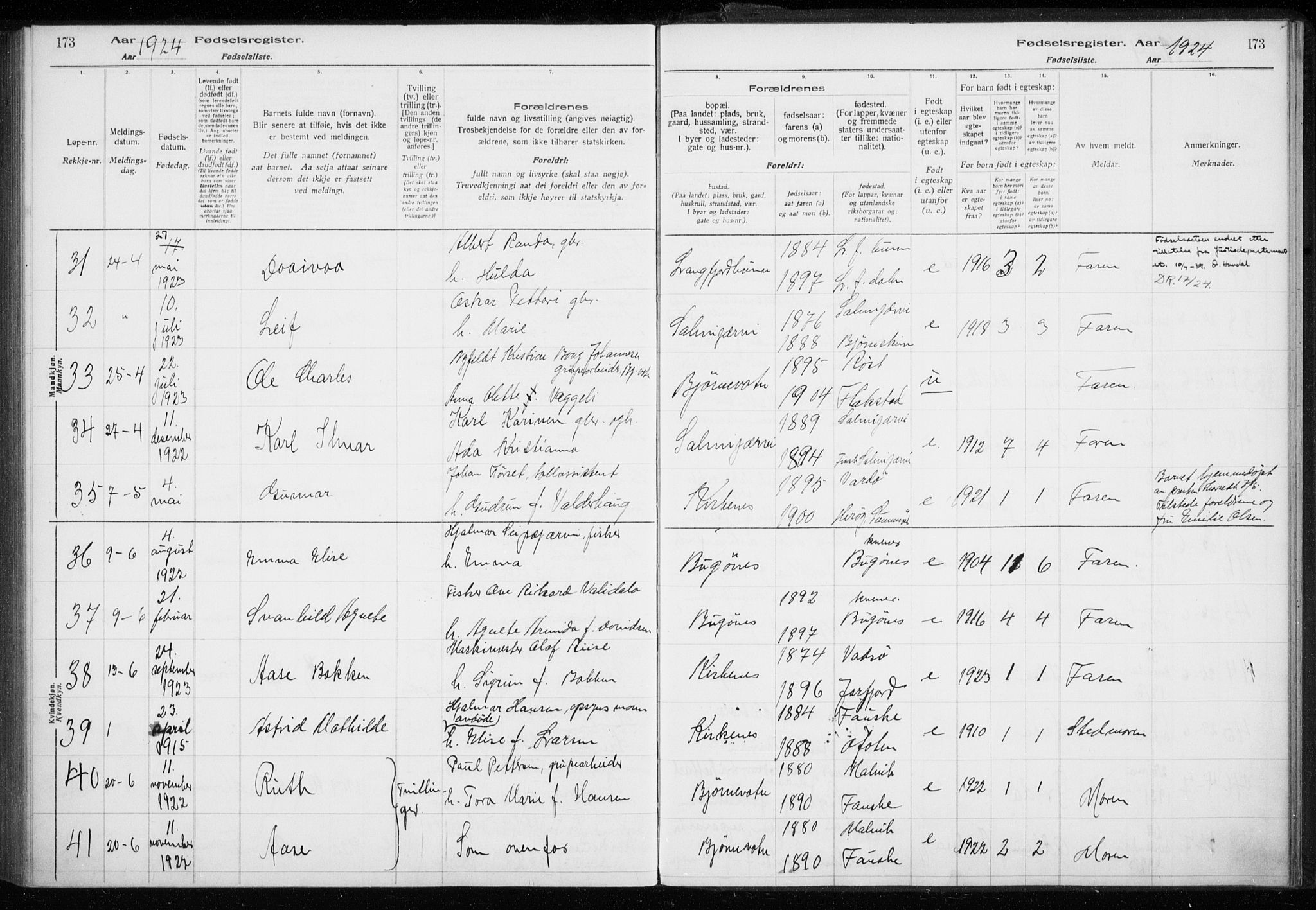 Sør-Varanger sokneprestkontor, AV/SATØ-S-1331/I/Ia/L0016: Birth register no. 16, 1915-1925, p. 173