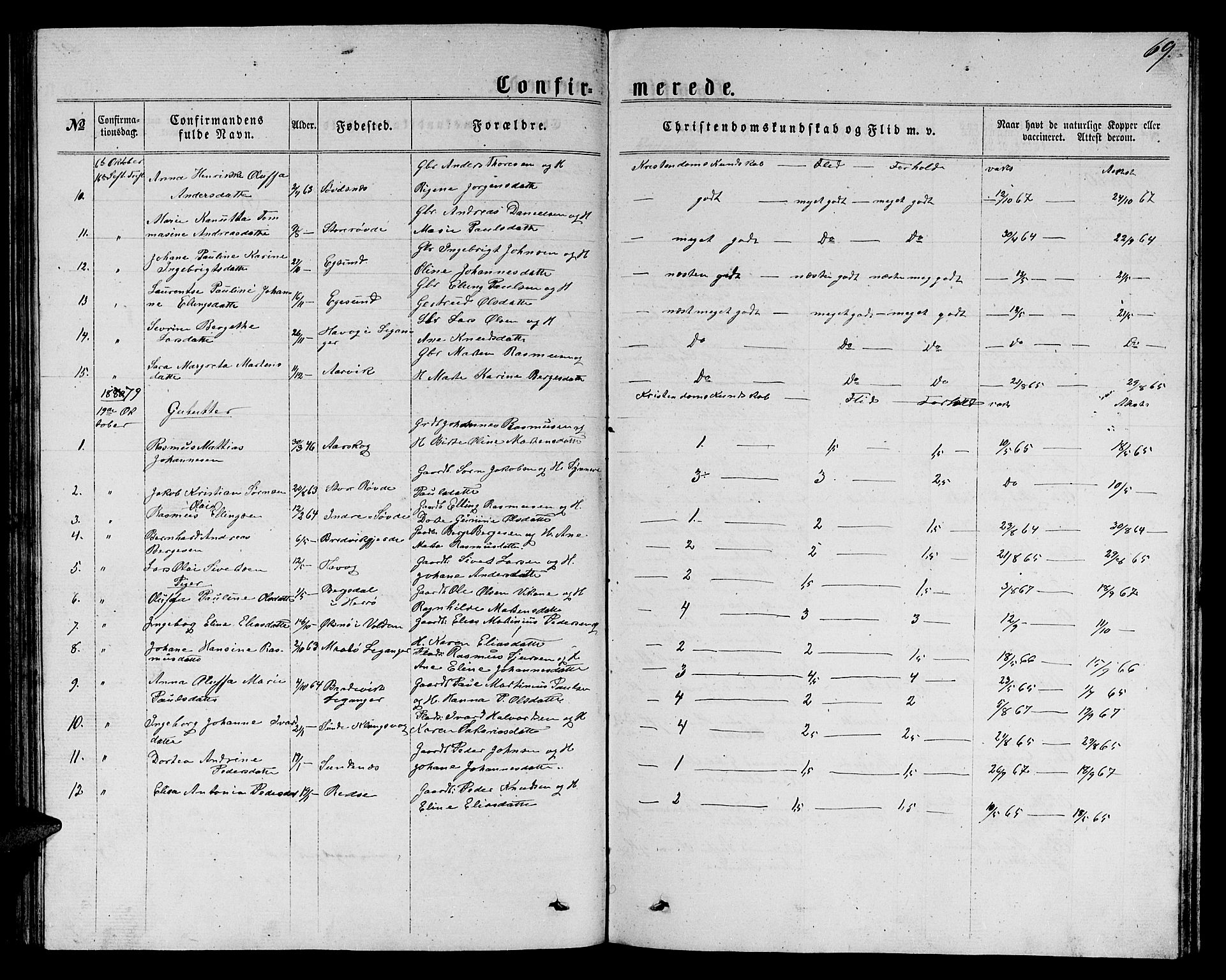 Ministerialprotokoller, klokkerbøker og fødselsregistre - Møre og Romsdal, SAT/A-1454/504/L0059: Parish register (copy) no. 504C01, 1863-1883, p. 69