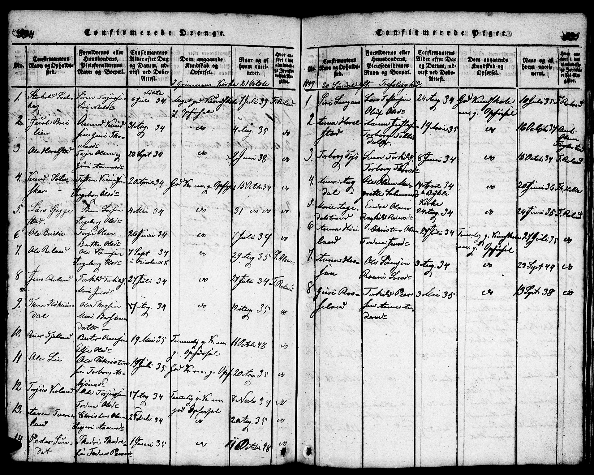 Bjelland sokneprestkontor, SAK/1111-0005/F/Fb/Fba/L0003: Parish register (copy) no. B 3, 1816-1870, p. 534-535