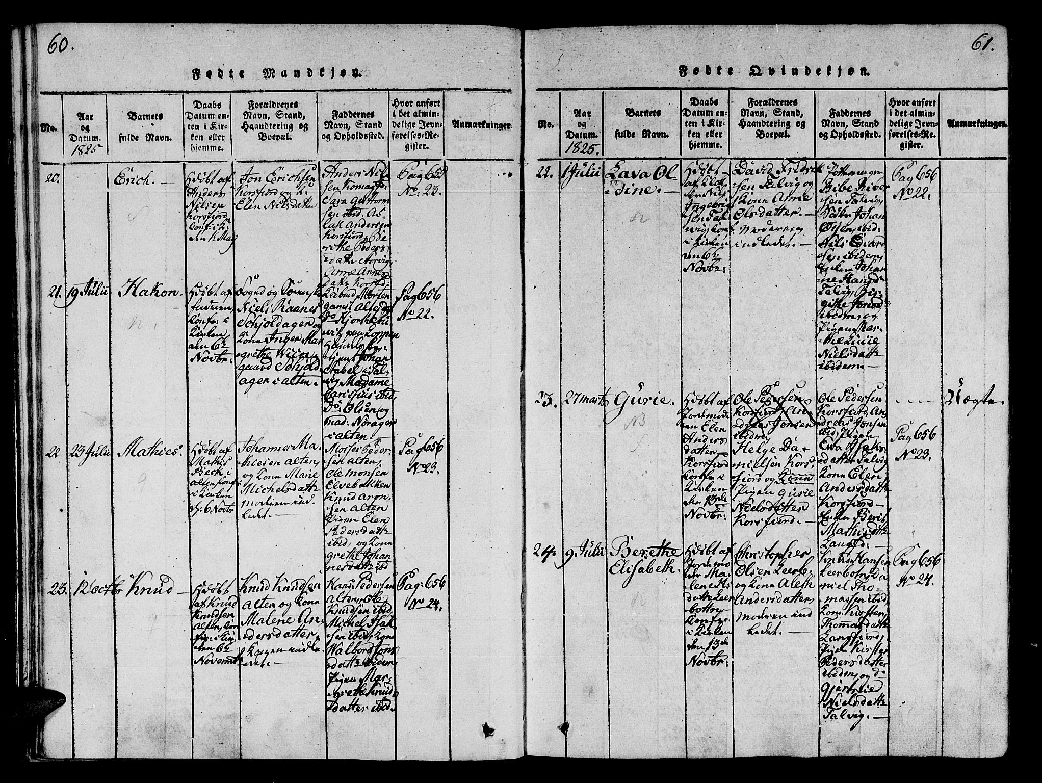 Talvik sokneprestkontor, AV/SATØ-S-1337/H/Ha/L0008kirke: Parish register (official) no. 8, 1821-1837, p. 60-61