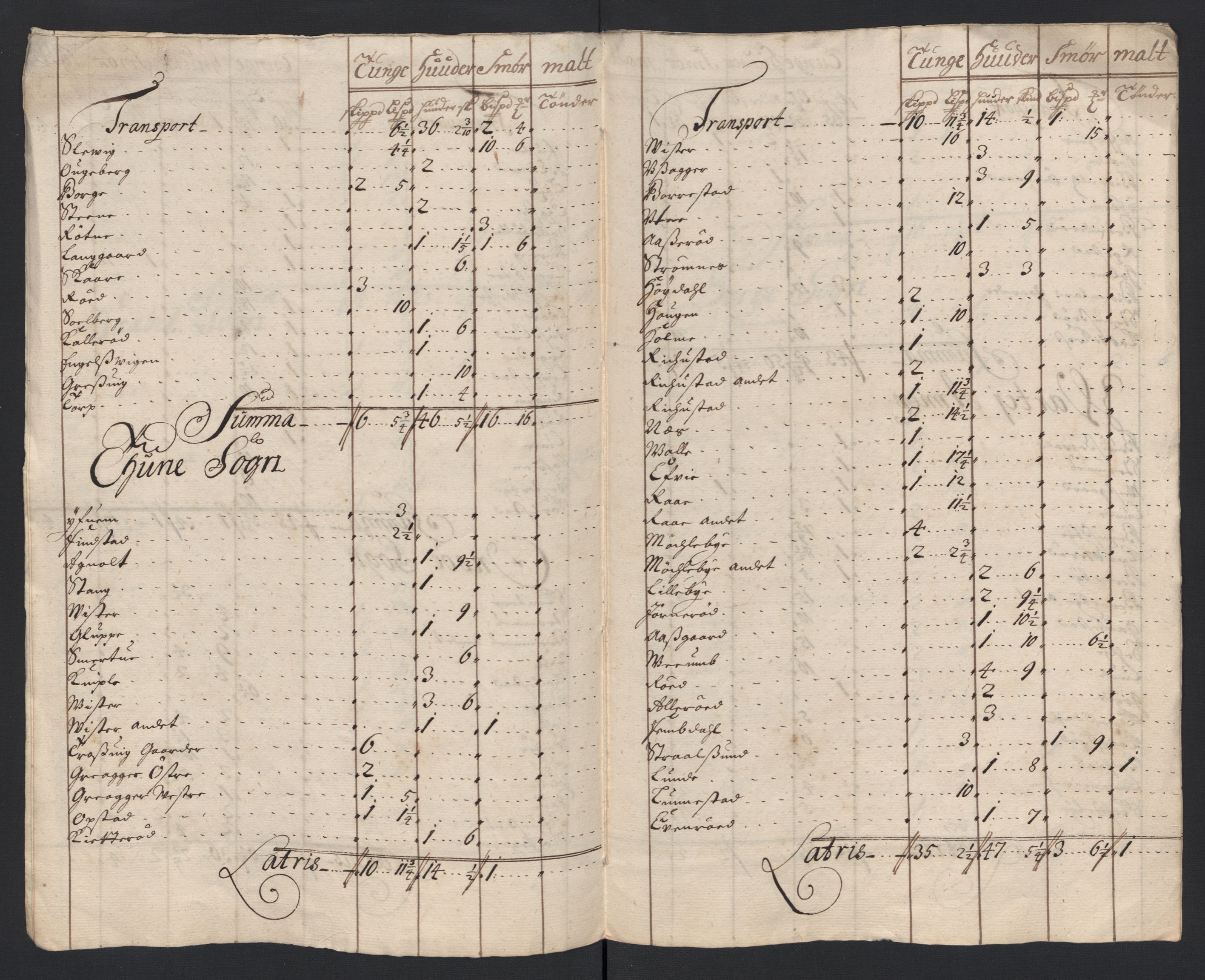 Rentekammeret inntil 1814, Reviderte regnskaper, Fogderegnskap, AV/RA-EA-4092/R04/L0133: Fogderegnskap Moss, Onsøy, Tune, Veme og Åbygge, 1705-1706, p. 170