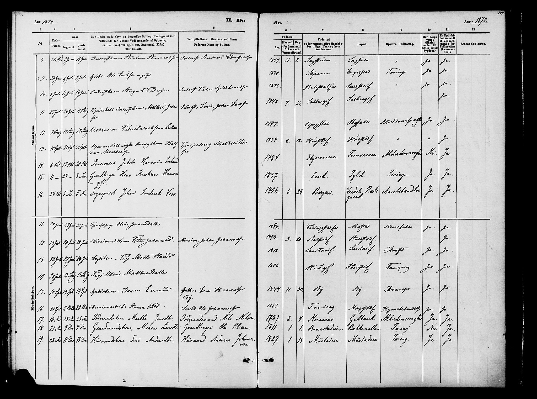 Vardal prestekontor, SAH/PREST-100/H/Ha/Haa/L0010: Parish register (official) no. 10, 1878-1893, p. 140