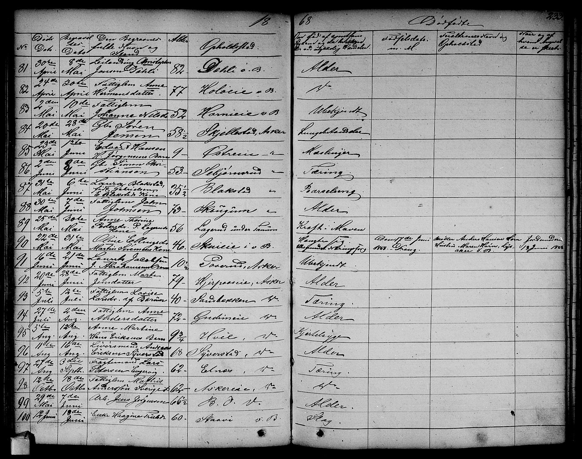 Asker prestekontor Kirkebøker, AV/SAO-A-10256a/F/Fa/L0011: Parish register (official) no. I 11, 1825-1878, p. 233