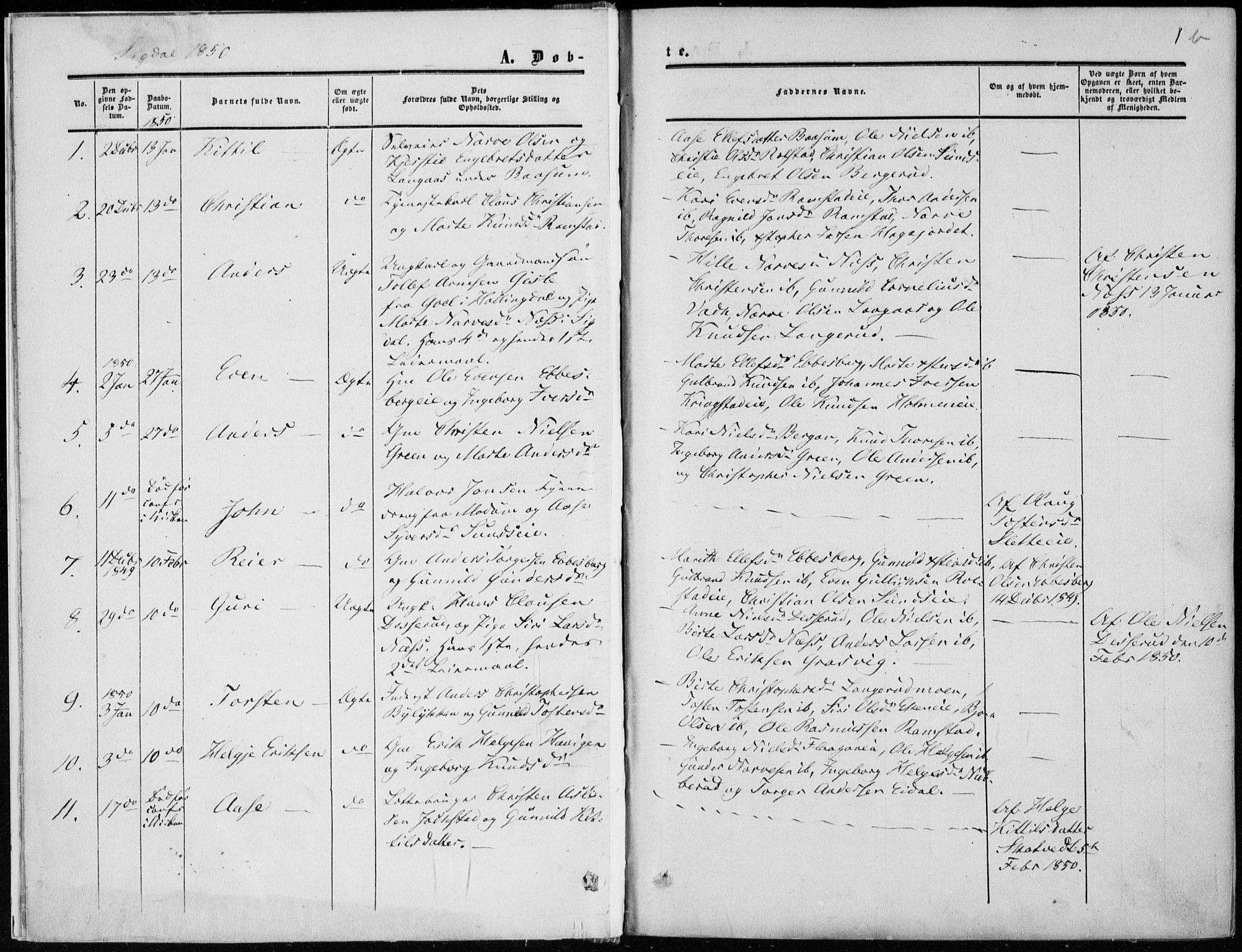 Sigdal kirkebøker, SAKO/A-245/F/Fa/L0008: Parish register (official) no. I 8, 1850-1859, p. 1