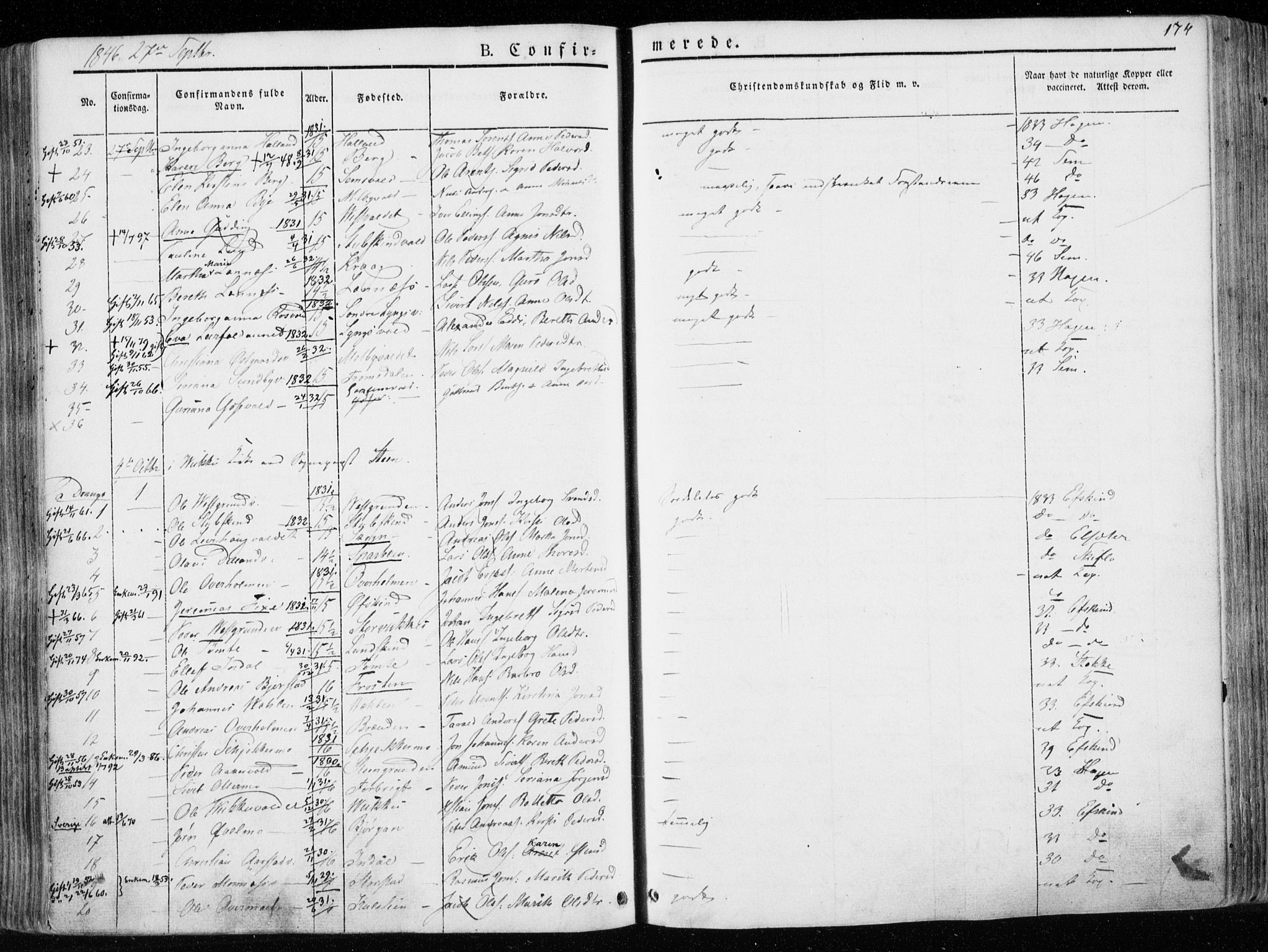 Ministerialprotokoller, klokkerbøker og fødselsregistre - Nord-Trøndelag, SAT/A-1458/723/L0239: Parish register (official) no. 723A08, 1841-1851, p. 174