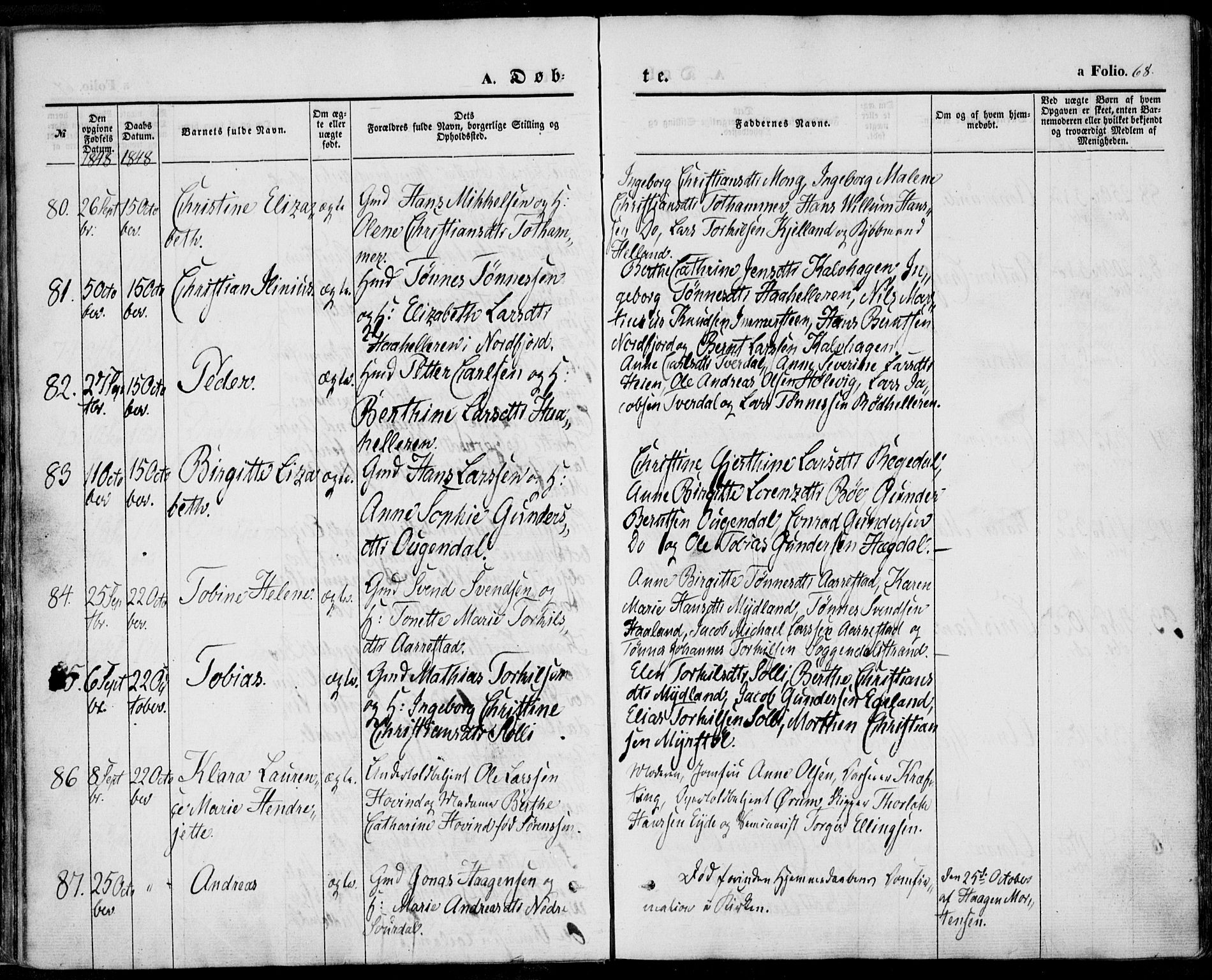 Sokndal sokneprestkontor, SAST/A-101808: Parish register (official) no. A 8.1, 1842-1857, p. 68