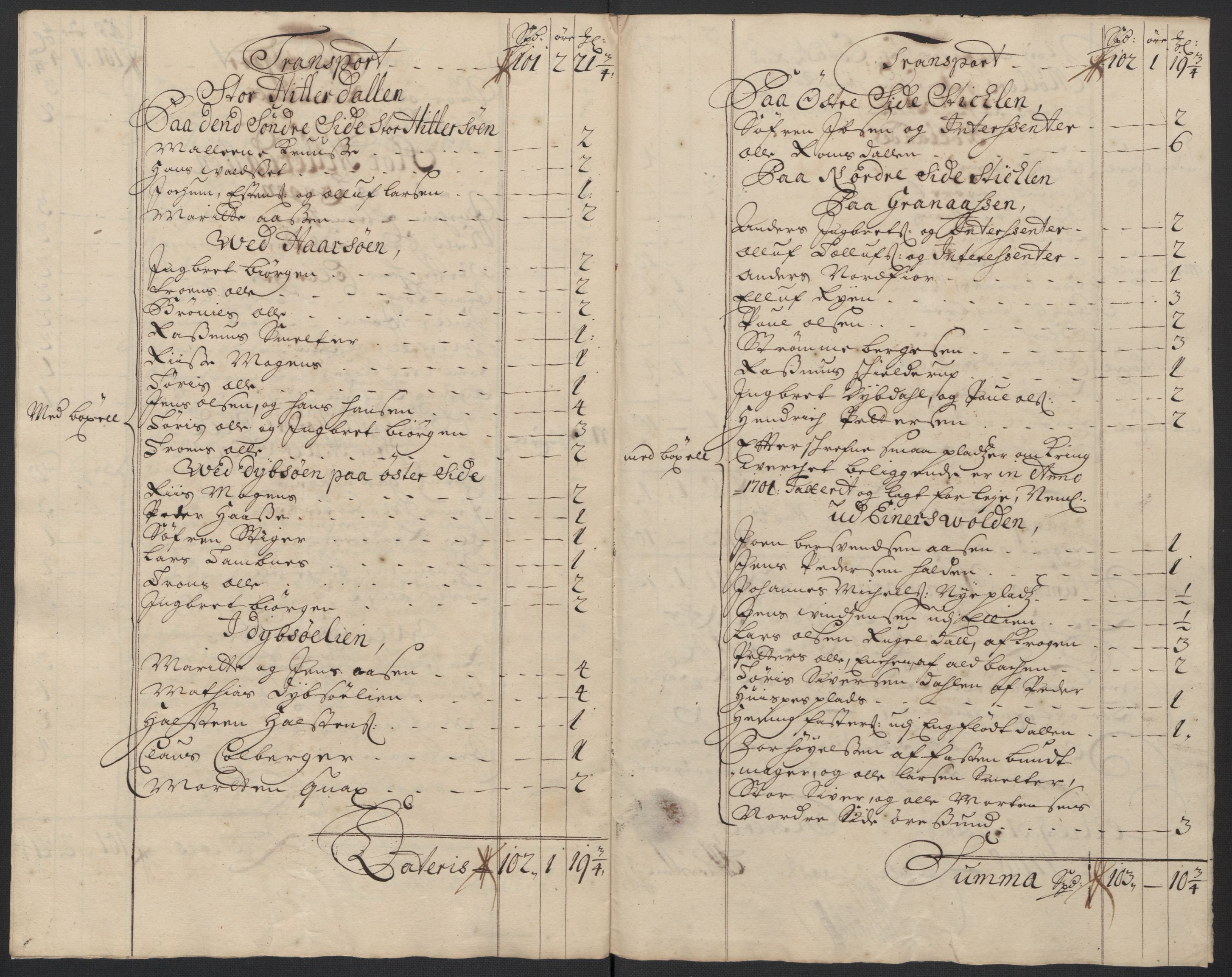 Rentekammeret inntil 1814, Reviderte regnskaper, Fogderegnskap, AV/RA-EA-4092/R60/L3958: Fogderegnskap Orkdal og Gauldal, 1708, p. 279