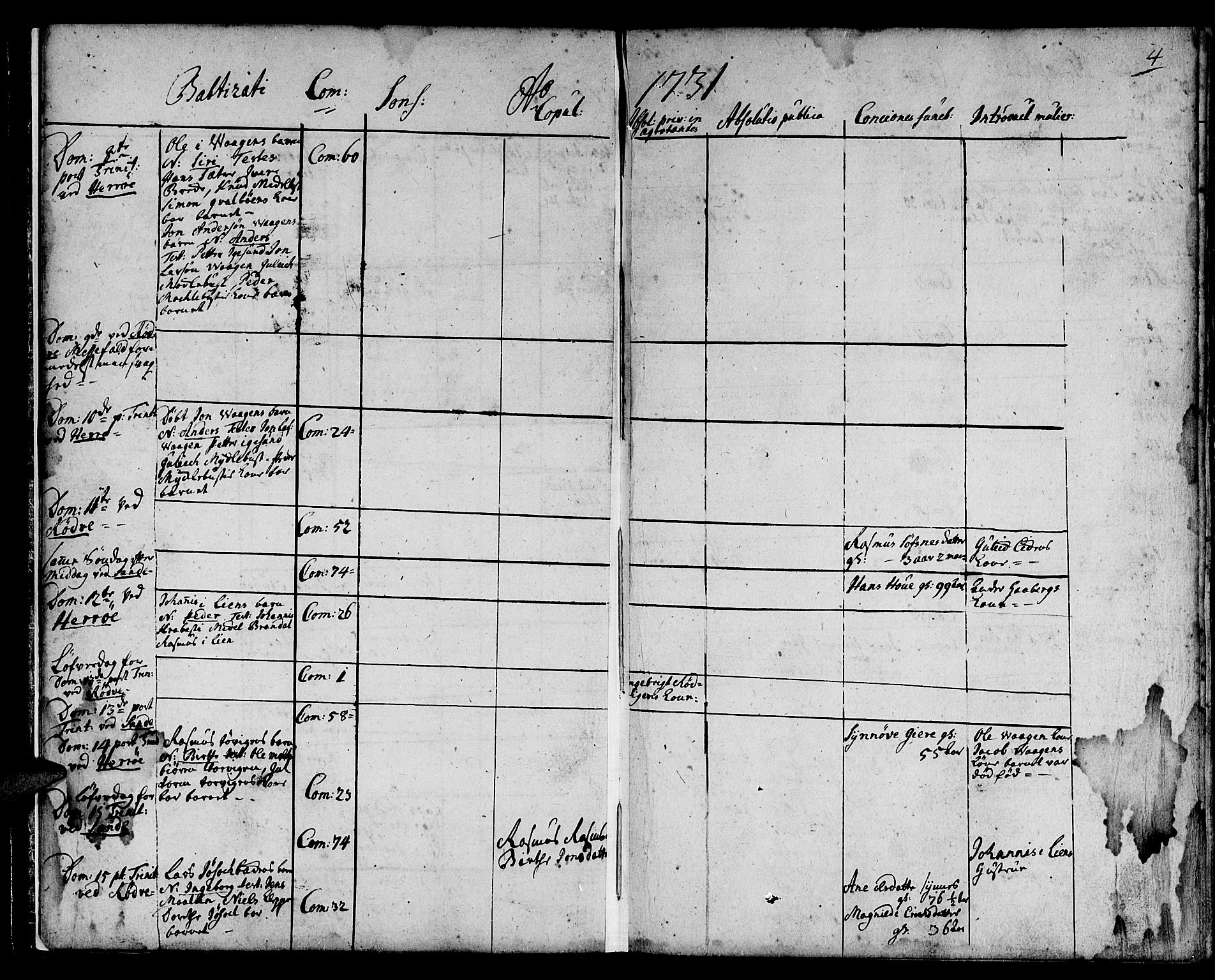 Ministerialprotokoller, klokkerbøker og fødselsregistre - Møre og Romsdal, AV/SAT-A-1454/507/L0066: Parish register (official) no. 507A01, 1731-1766, p. 4