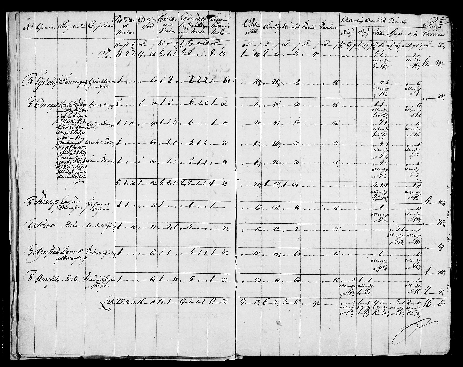 Rentekammeret inntil 1814, Realistisk ordnet avdeling, AV/RA-EA-4070/N/Nb/Nbf/L0171: Helgeland matrikkelprotokoll, 1723, p. 6