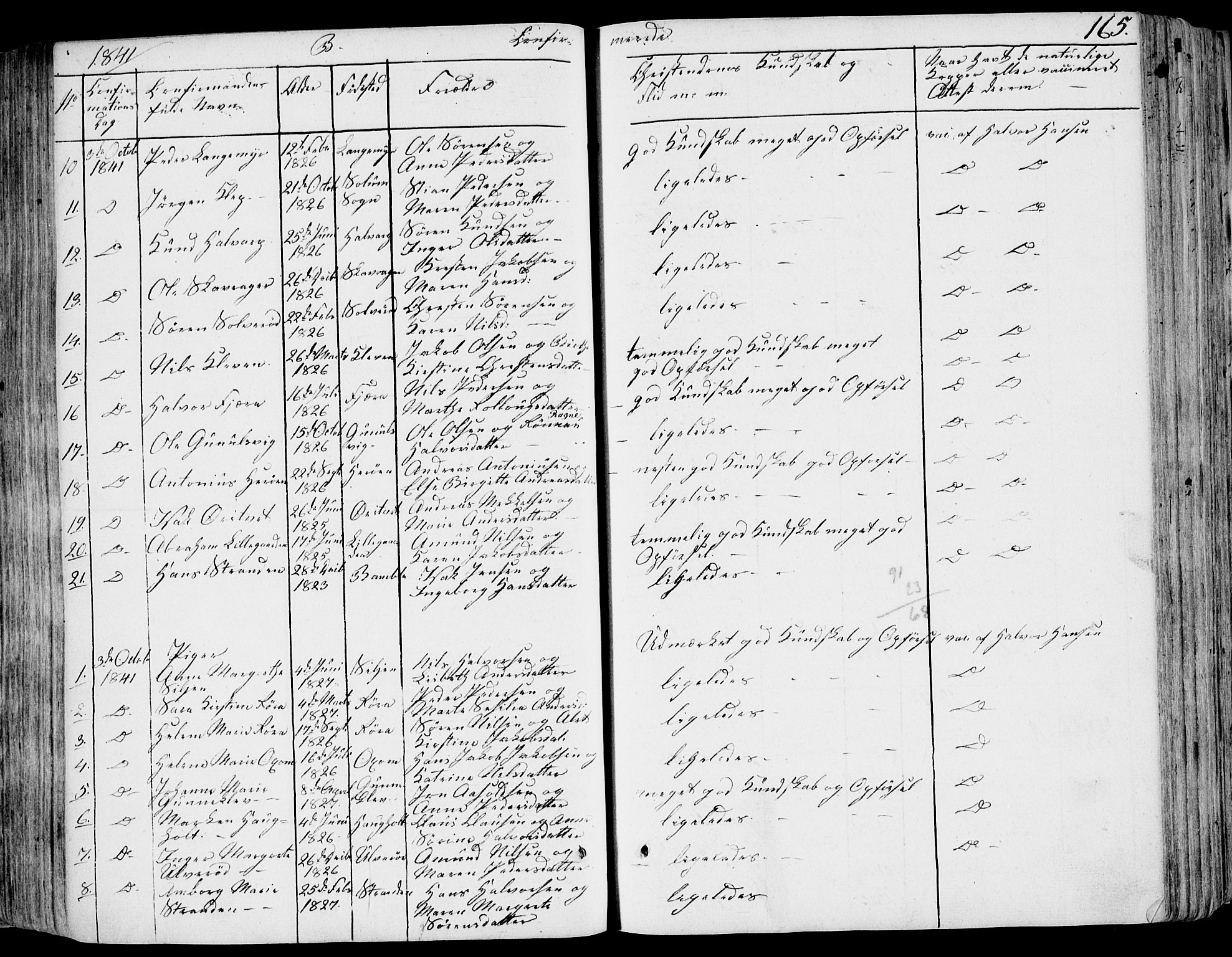 Eidanger kirkebøker, SAKO/A-261/F/Fa/L0008: Parish register (official) no. 8, 1831-1858, p. 165