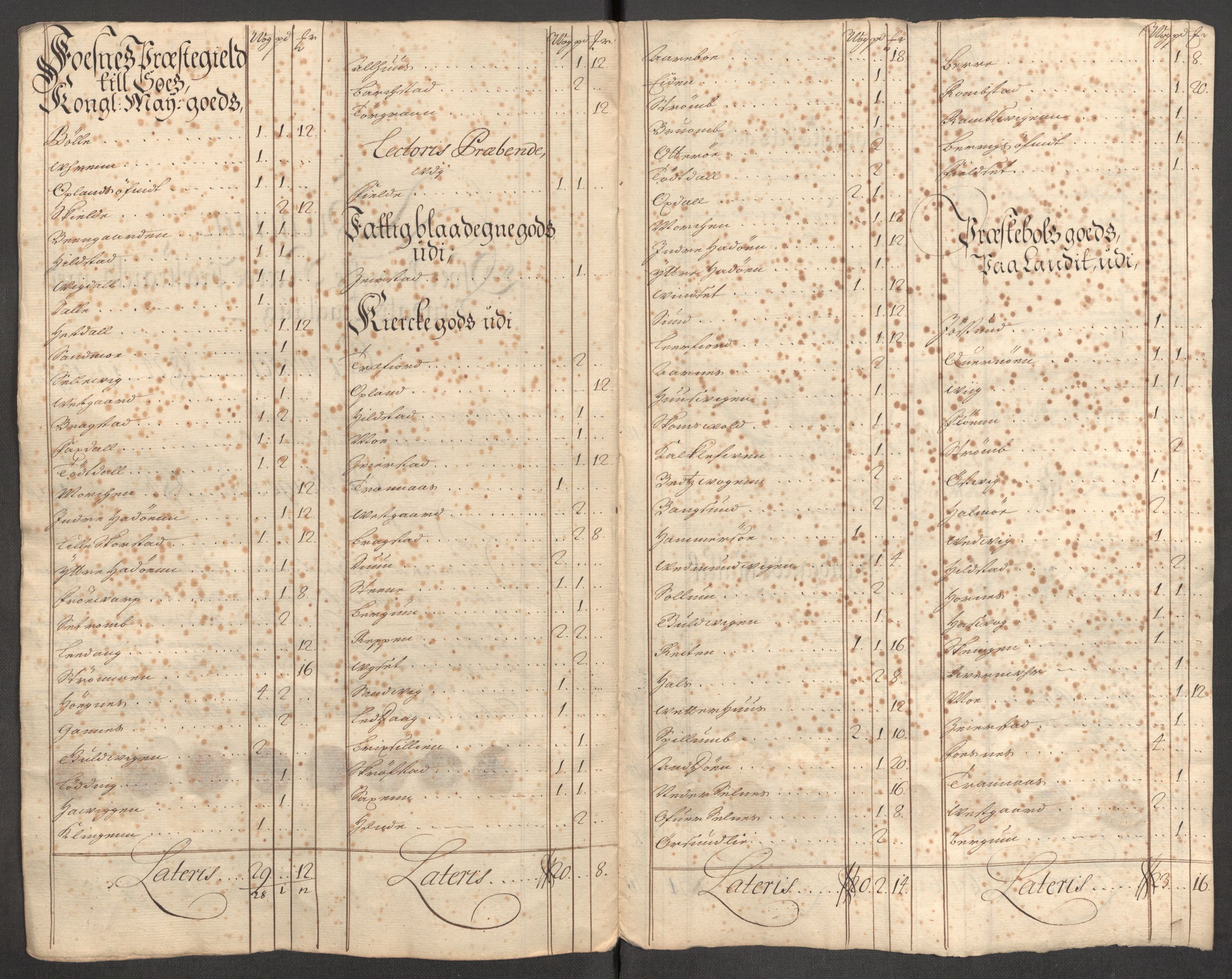 Rentekammeret inntil 1814, Reviderte regnskaper, Fogderegnskap, AV/RA-EA-4092/R64/L4431: Fogderegnskap Namdal, 1709-1710, p. 447