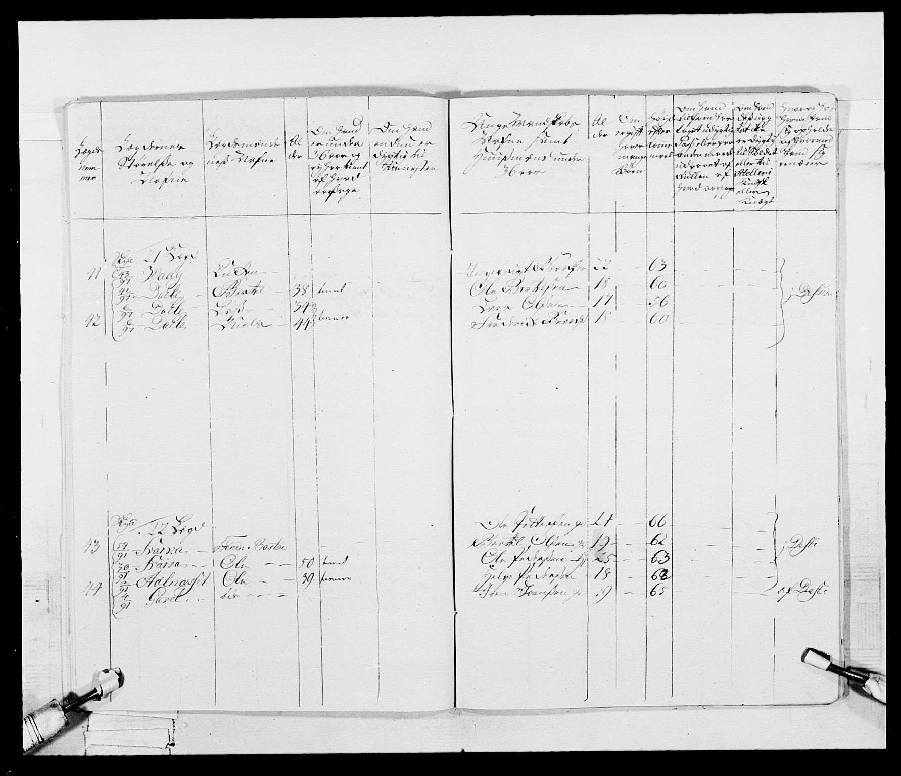 Kommanderende general (KG I) med Det norske krigsdirektorium, AV/RA-EA-5419/E/Ea/L0511: 1. Trondheimske regiment, 1767, p. 128