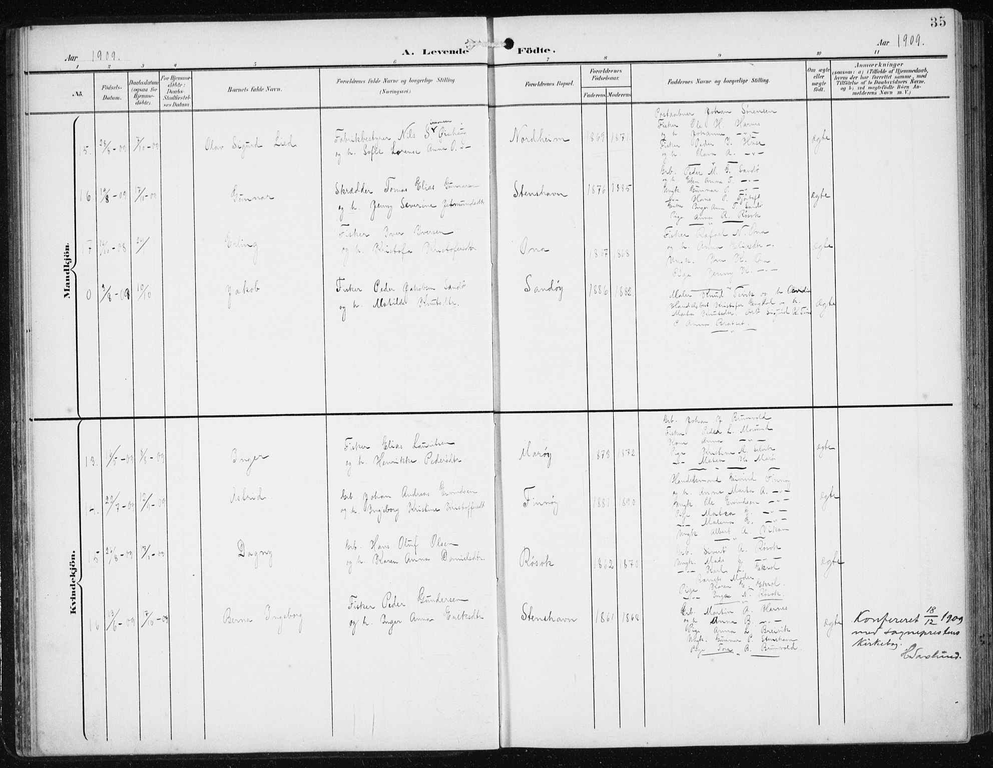 Ministerialprotokoller, klokkerbøker og fødselsregistre - Møre og Romsdal, AV/SAT-A-1454/561/L0733: Parish register (copy) no. 561C03, 1900-1940, p. 35