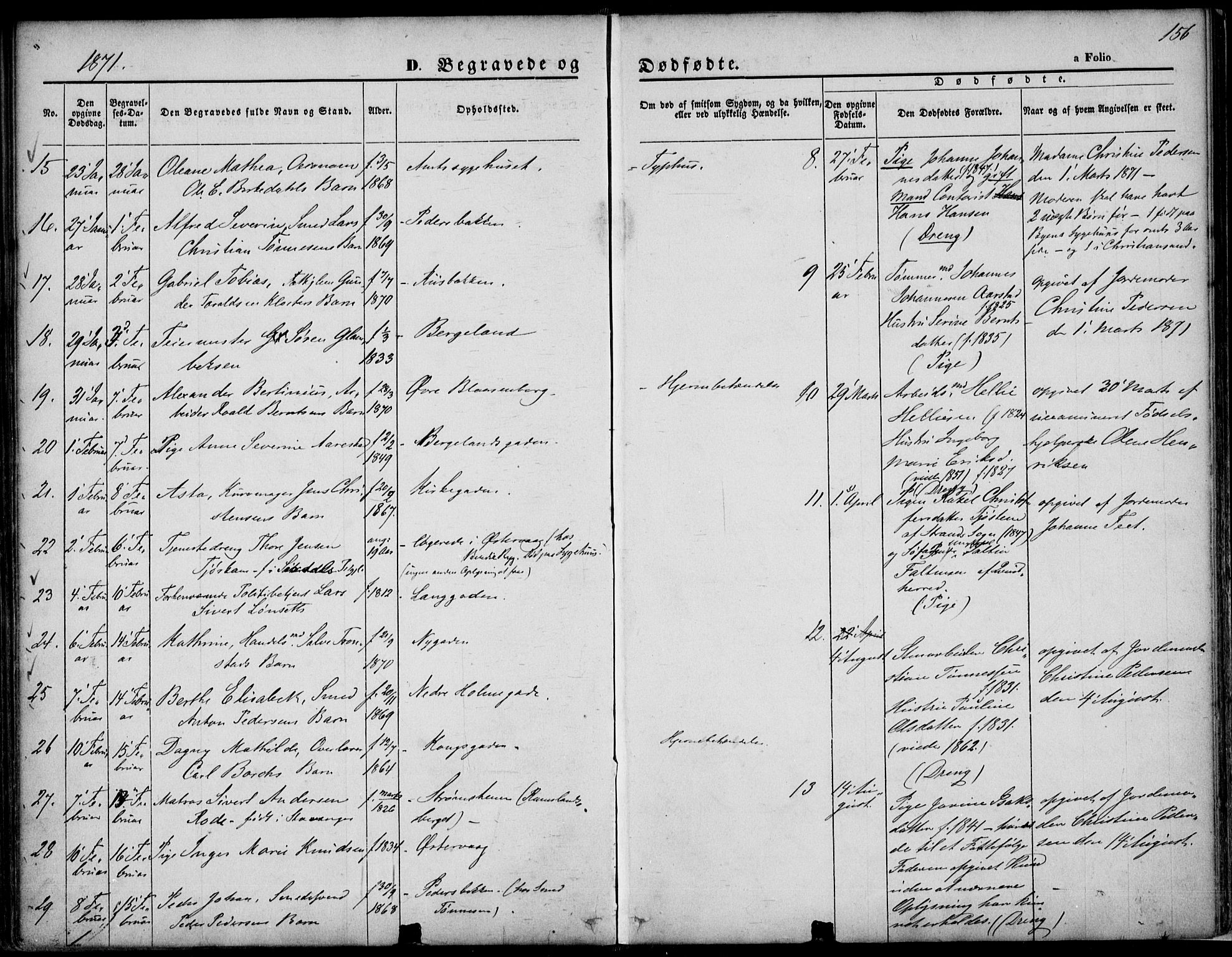 St. Petri sokneprestkontor, SAST/A-101813/001/30/30BA/L0003: Parish register (official) no. A 3, 1861-1872, p. 156